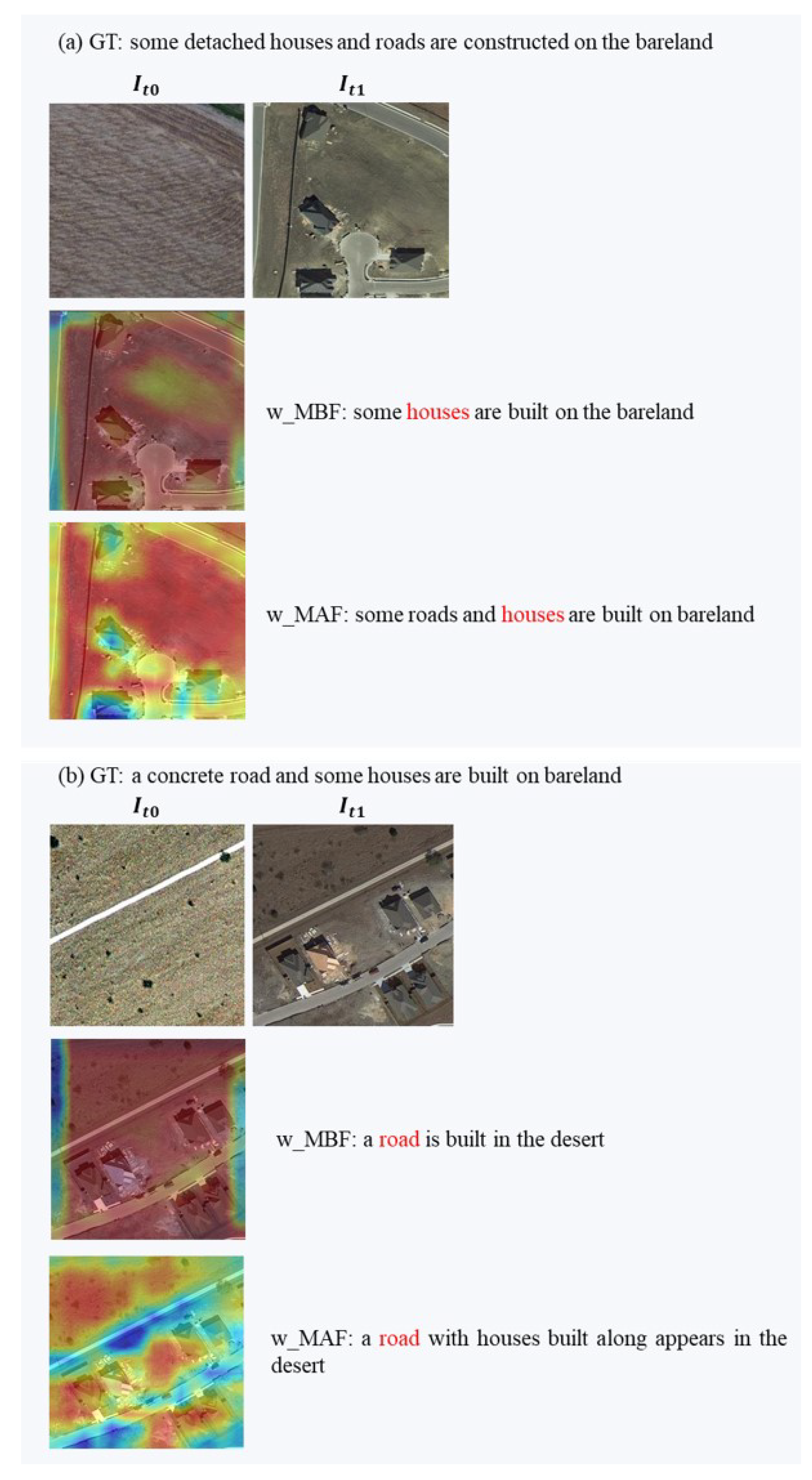 Remotesensing 15 05611 g006