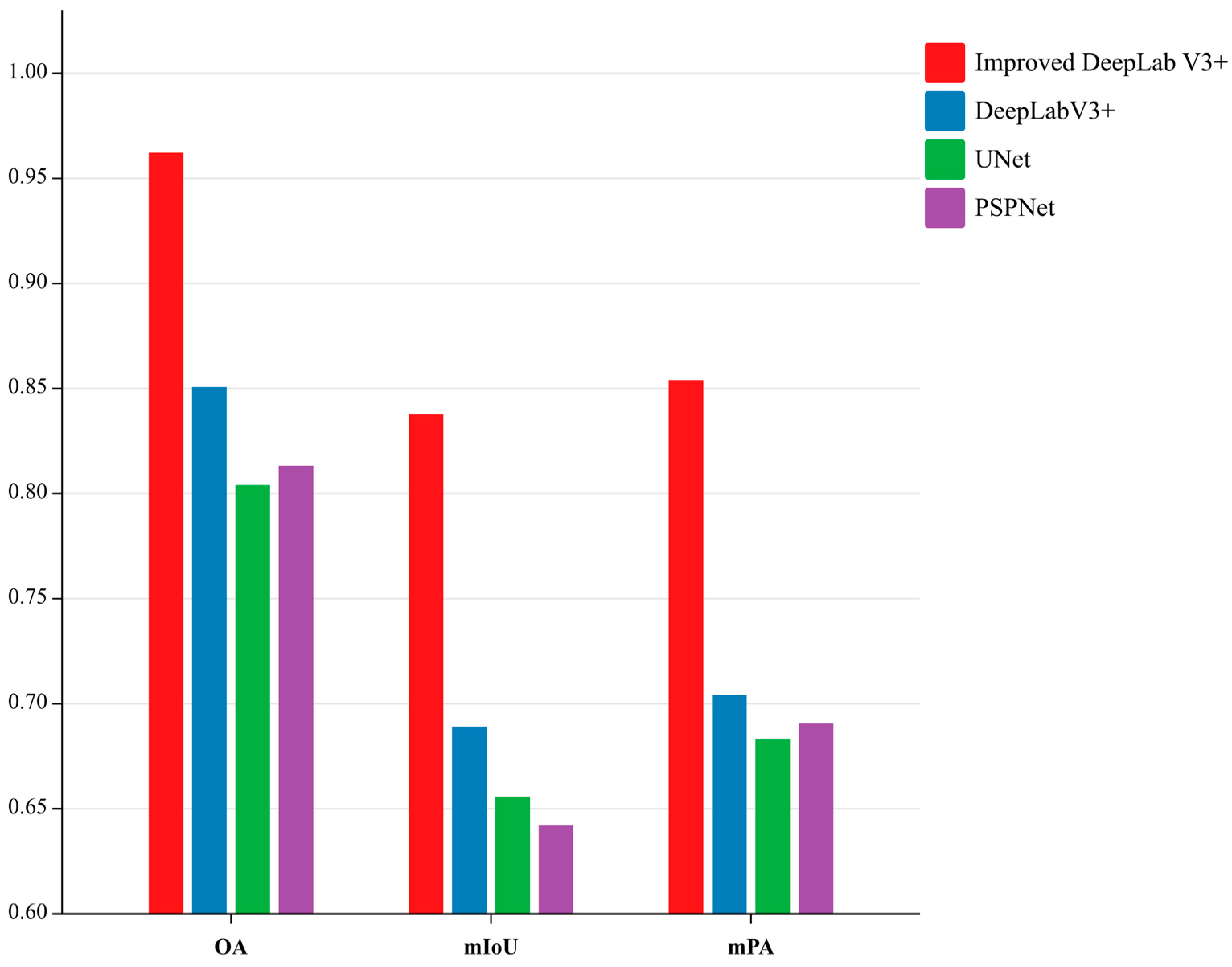 Remotesensing 15 05614 g004