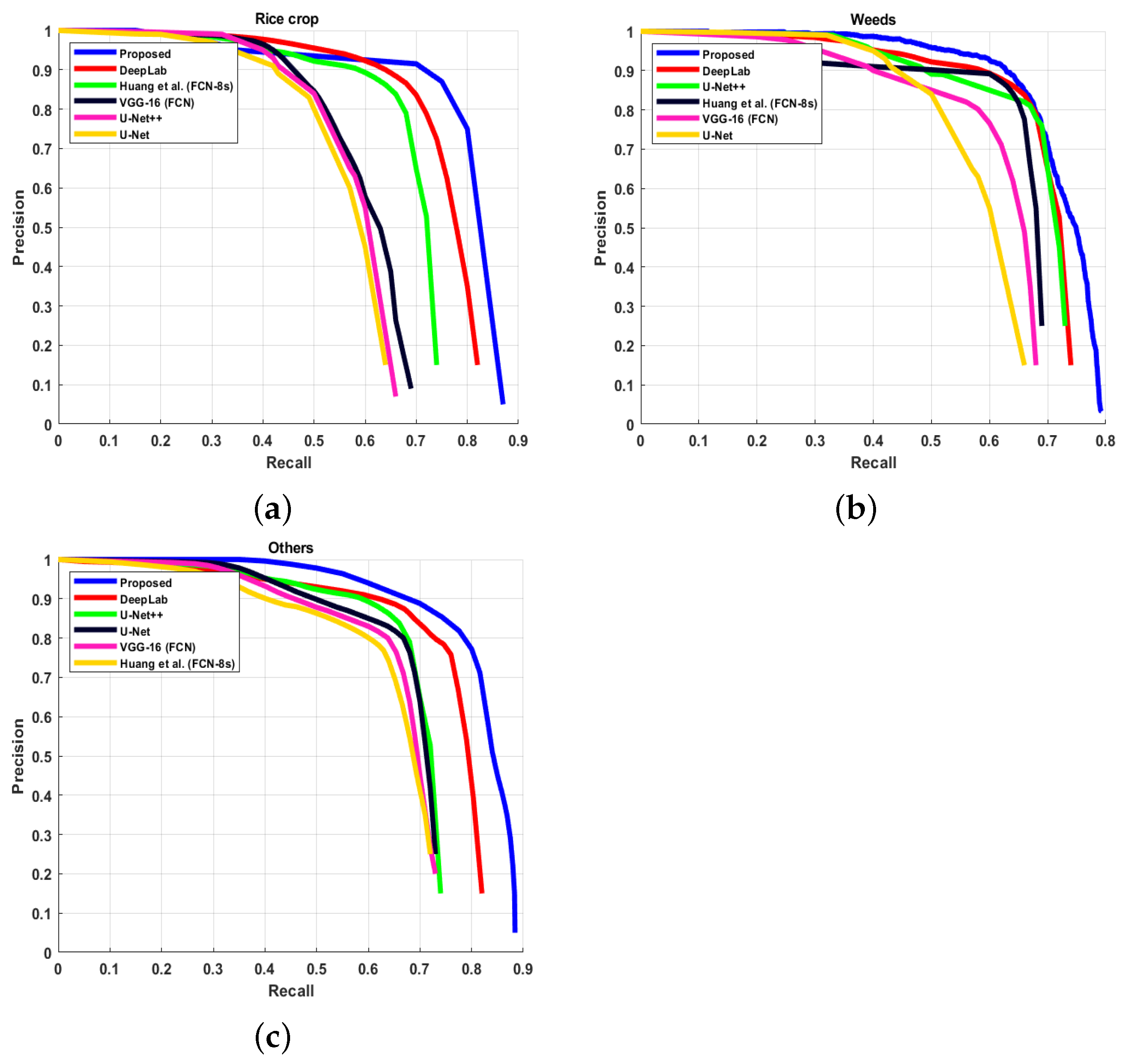 Remotesensing 15 05615 g004