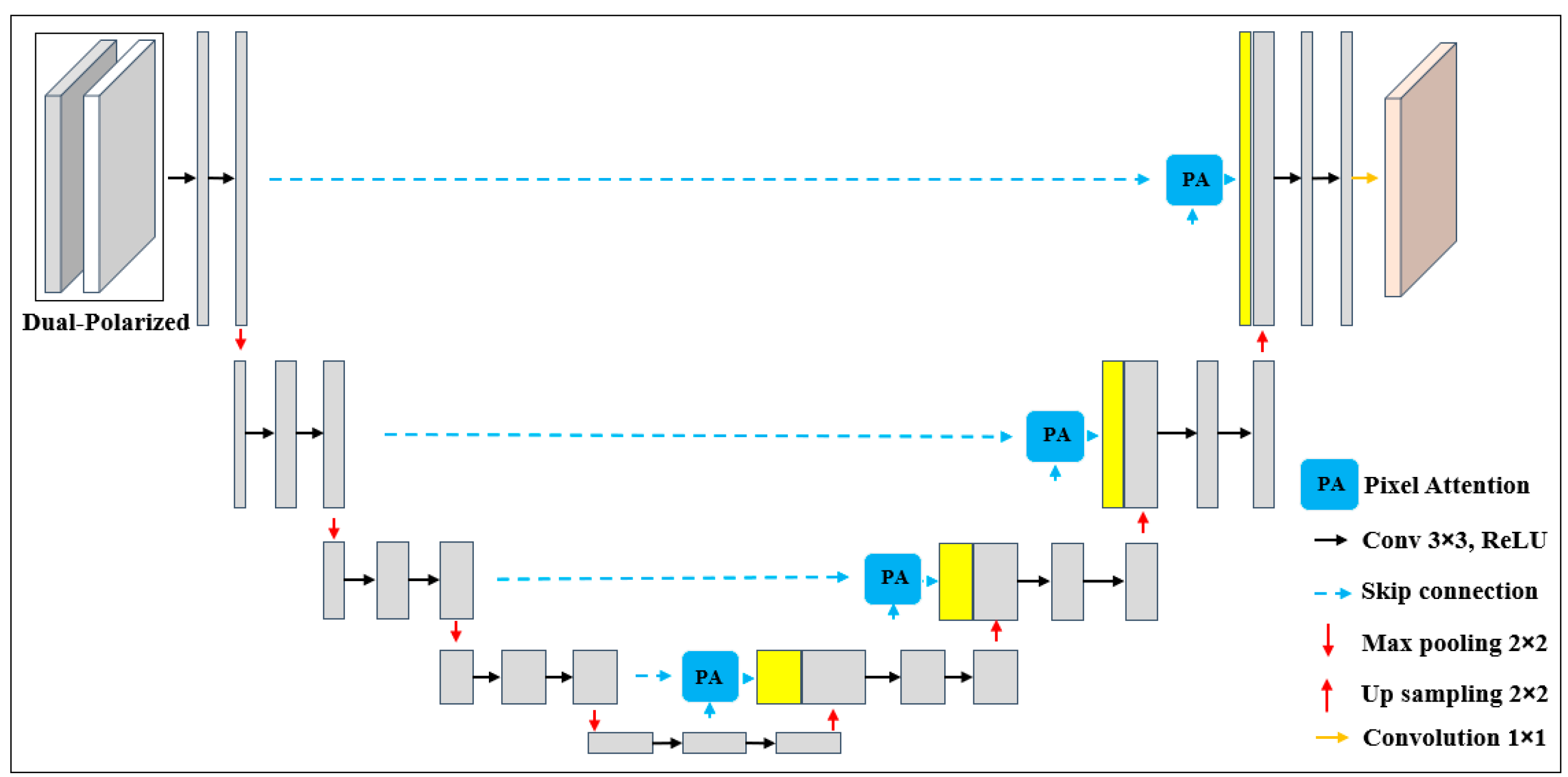 Remotesensing 15 05619 g003