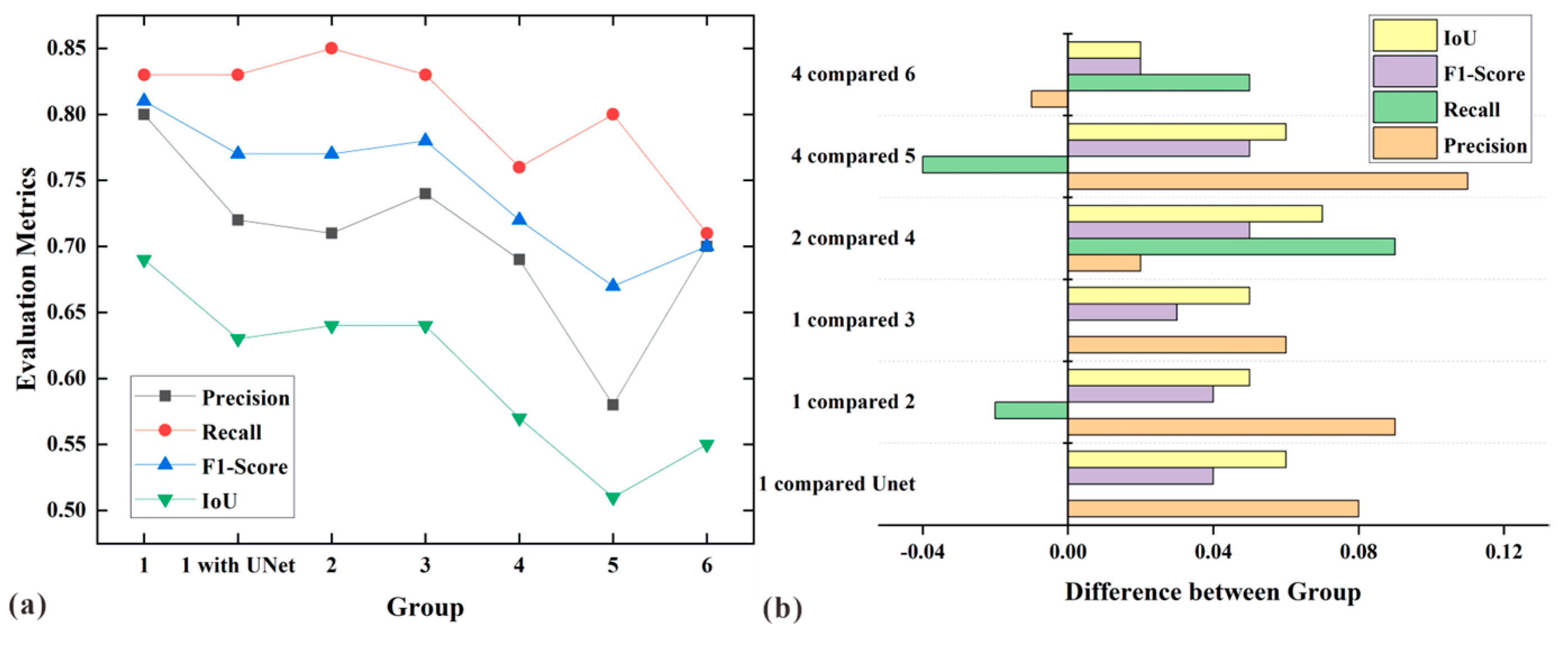 Remotesensing 15 05619 g008