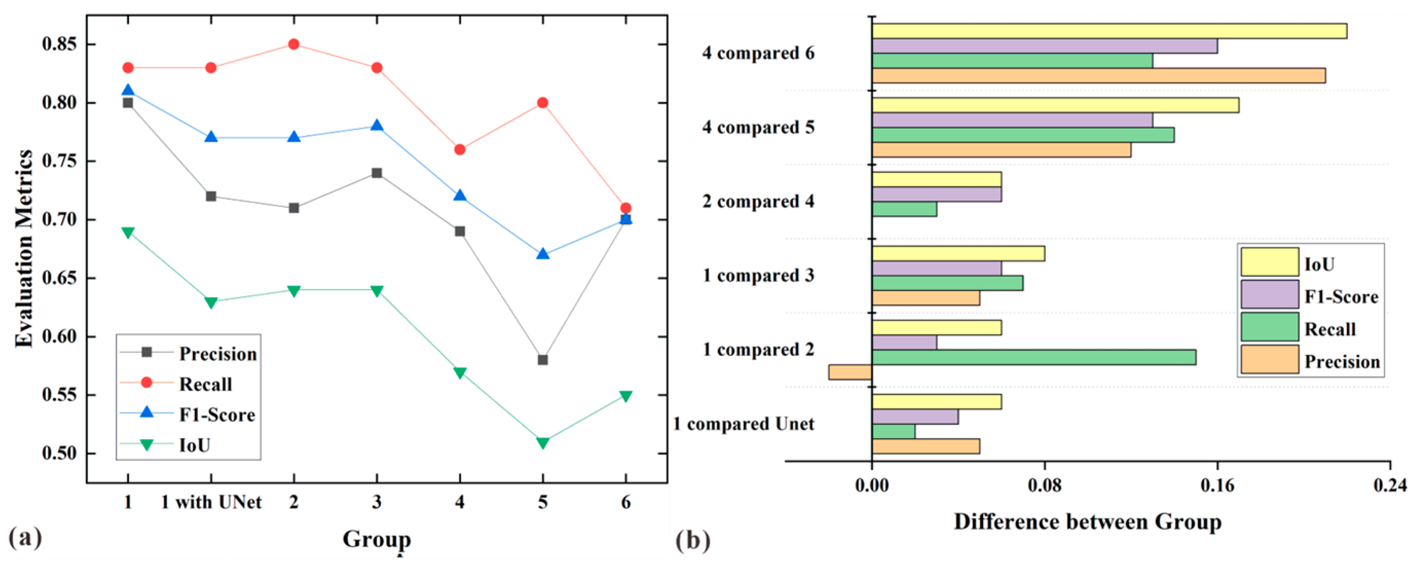 Remotesensing 15 05619 g011