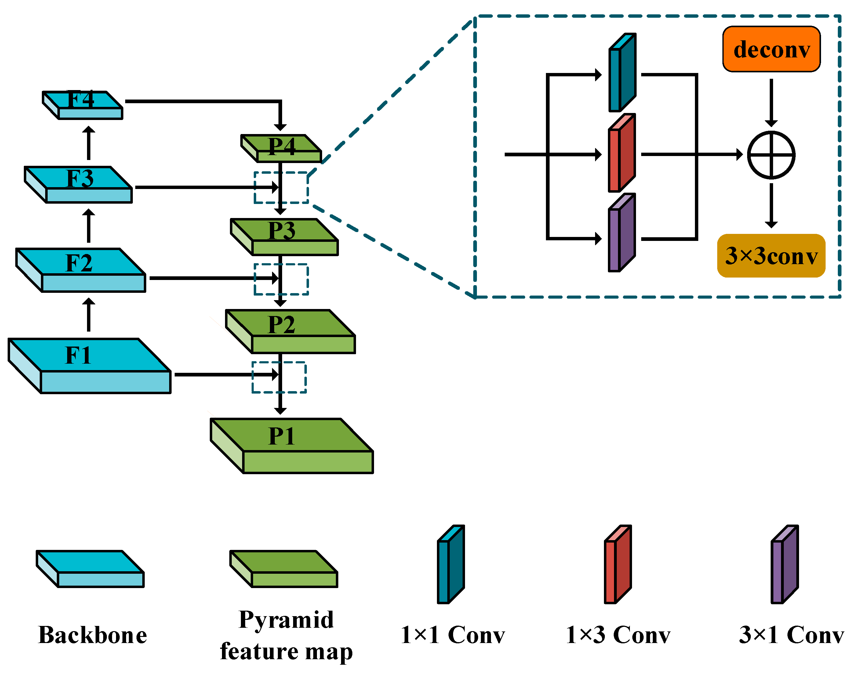Remotesensing 15 05620 g004