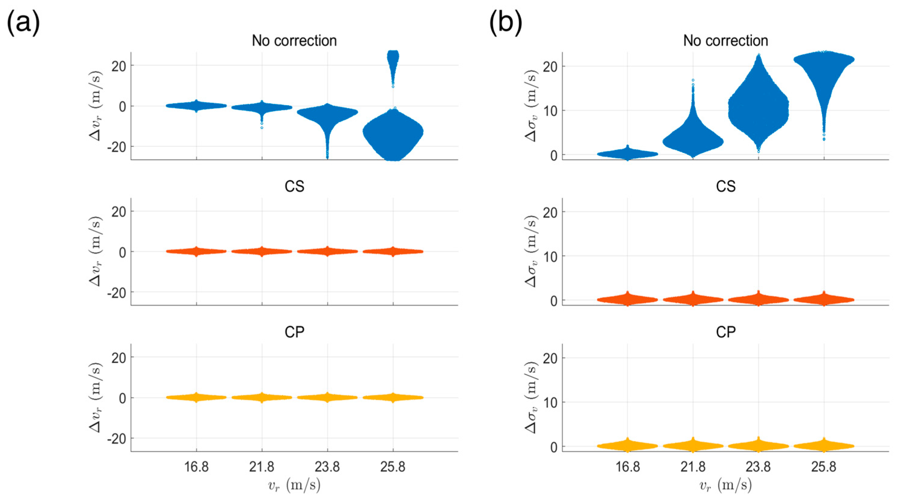 Remotesensing 15 05624 g008