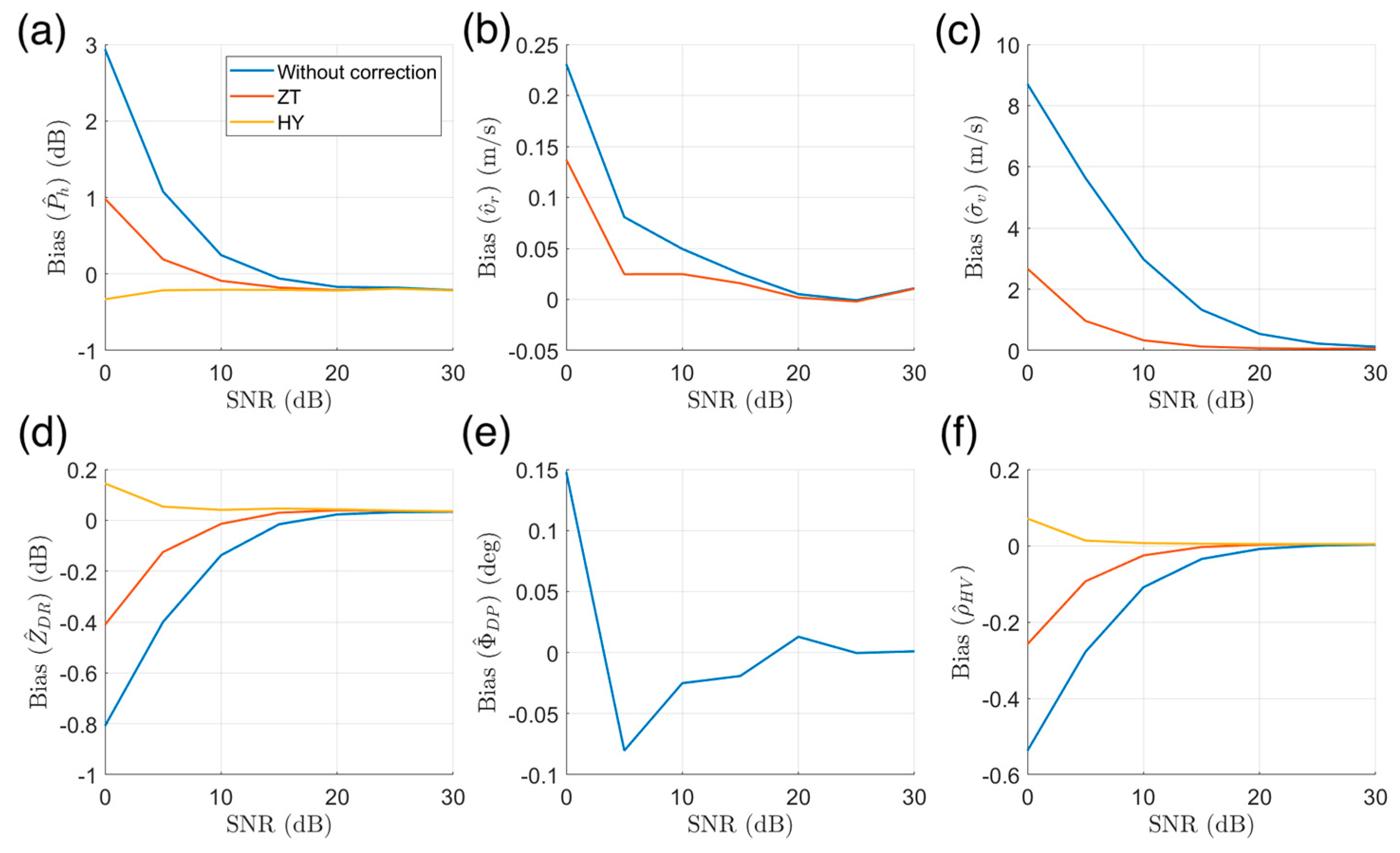 Remotesensing 15 05624 g009