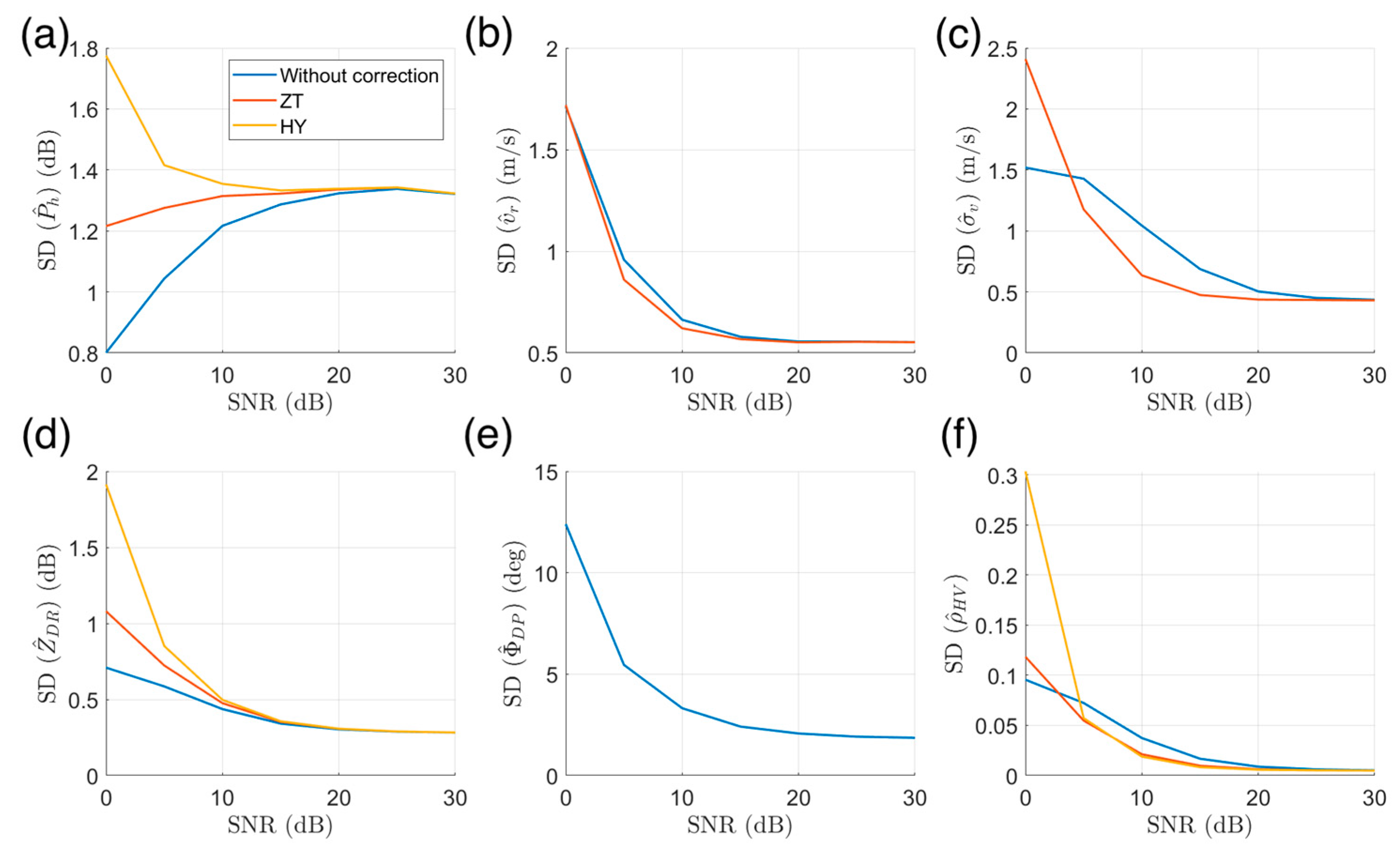 Remotesensing 15 05624 g010