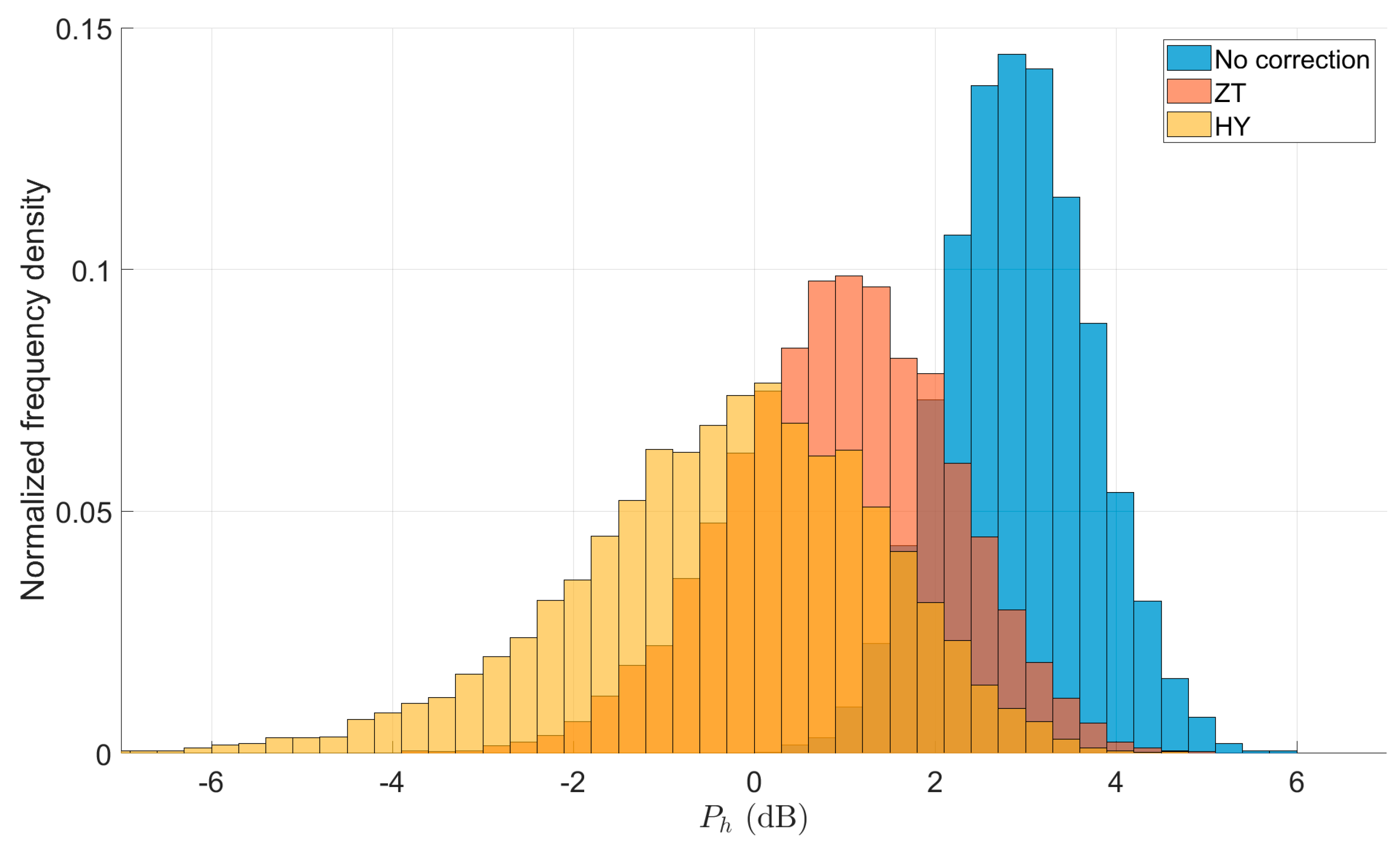 Remotesensing 15 05624 g011