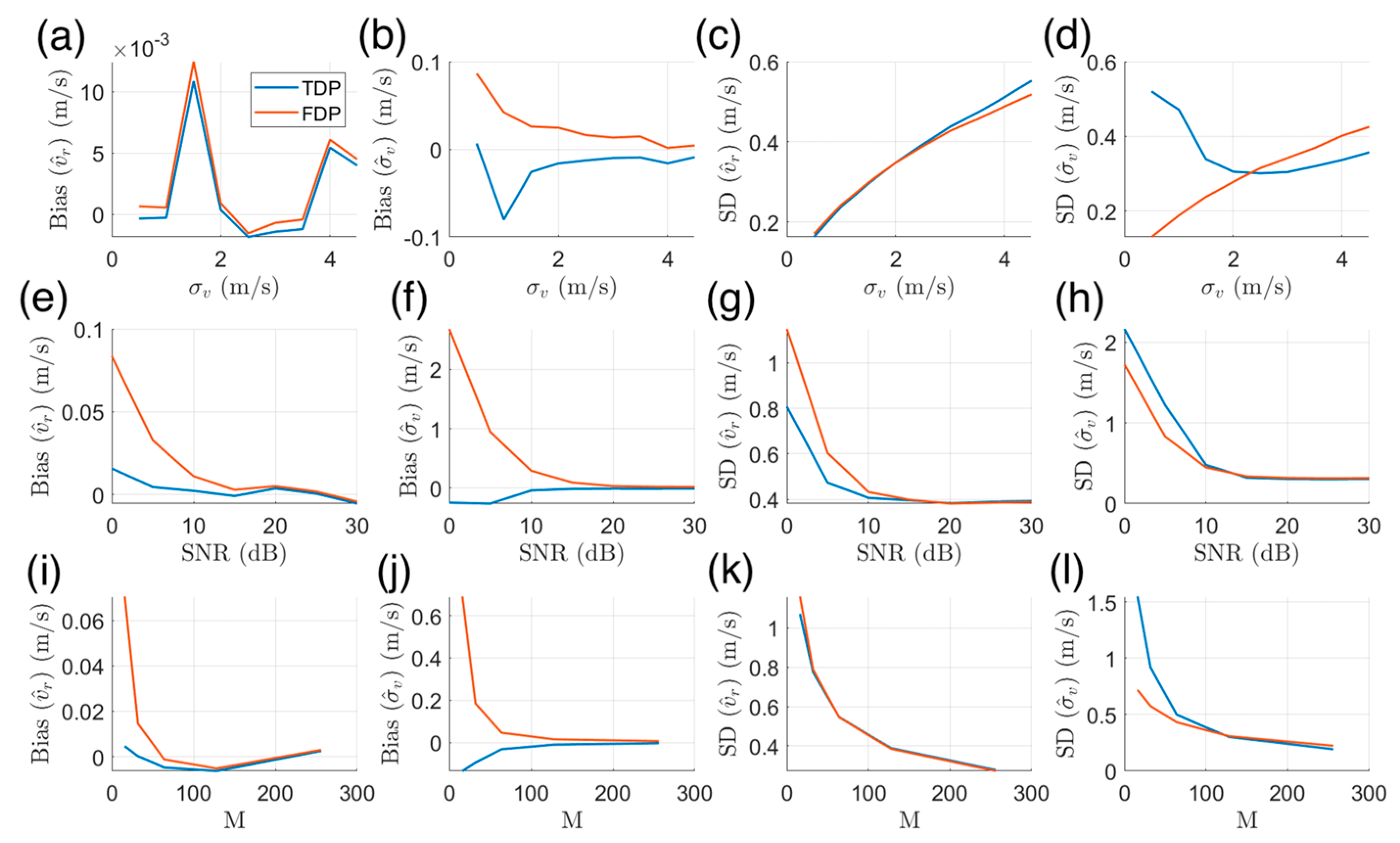 Remotesensing 15 05624 g012
