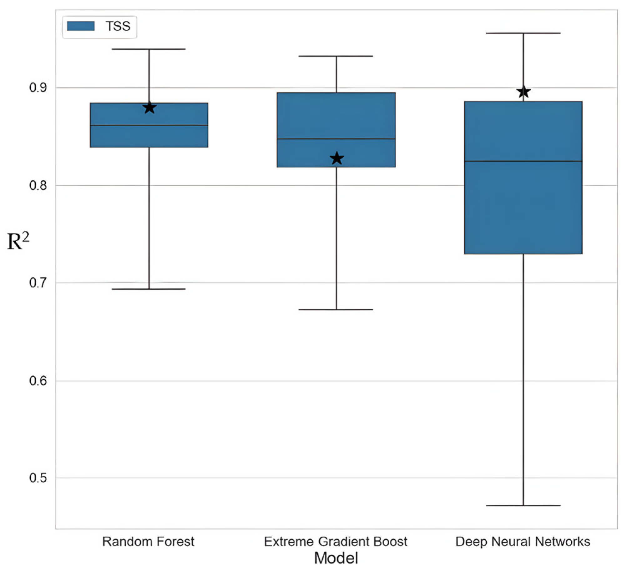 Remotesensing 15 05625 g003