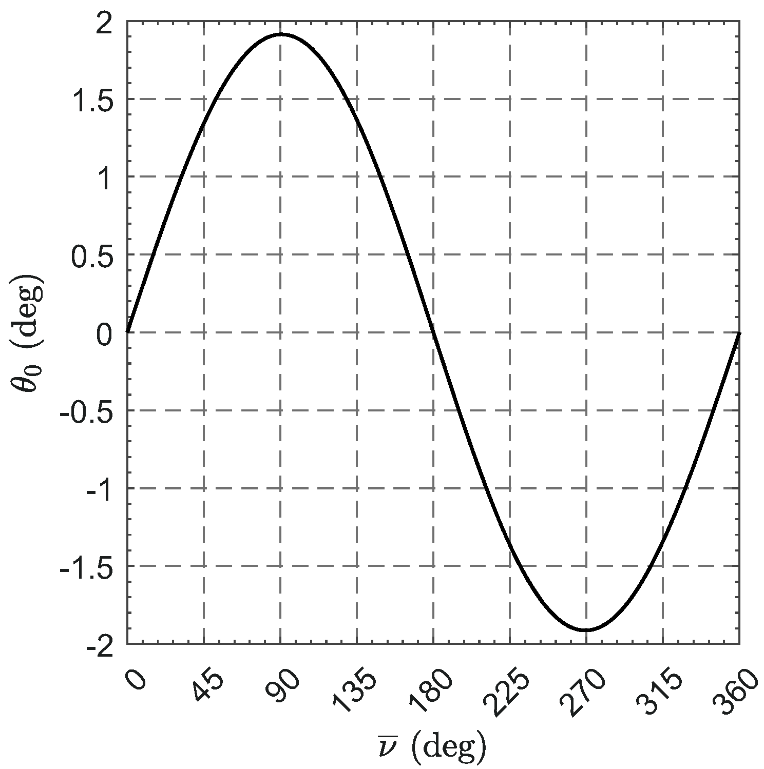 Remotesensing 15 05626 g006 Remotesensing 15 05626 g006