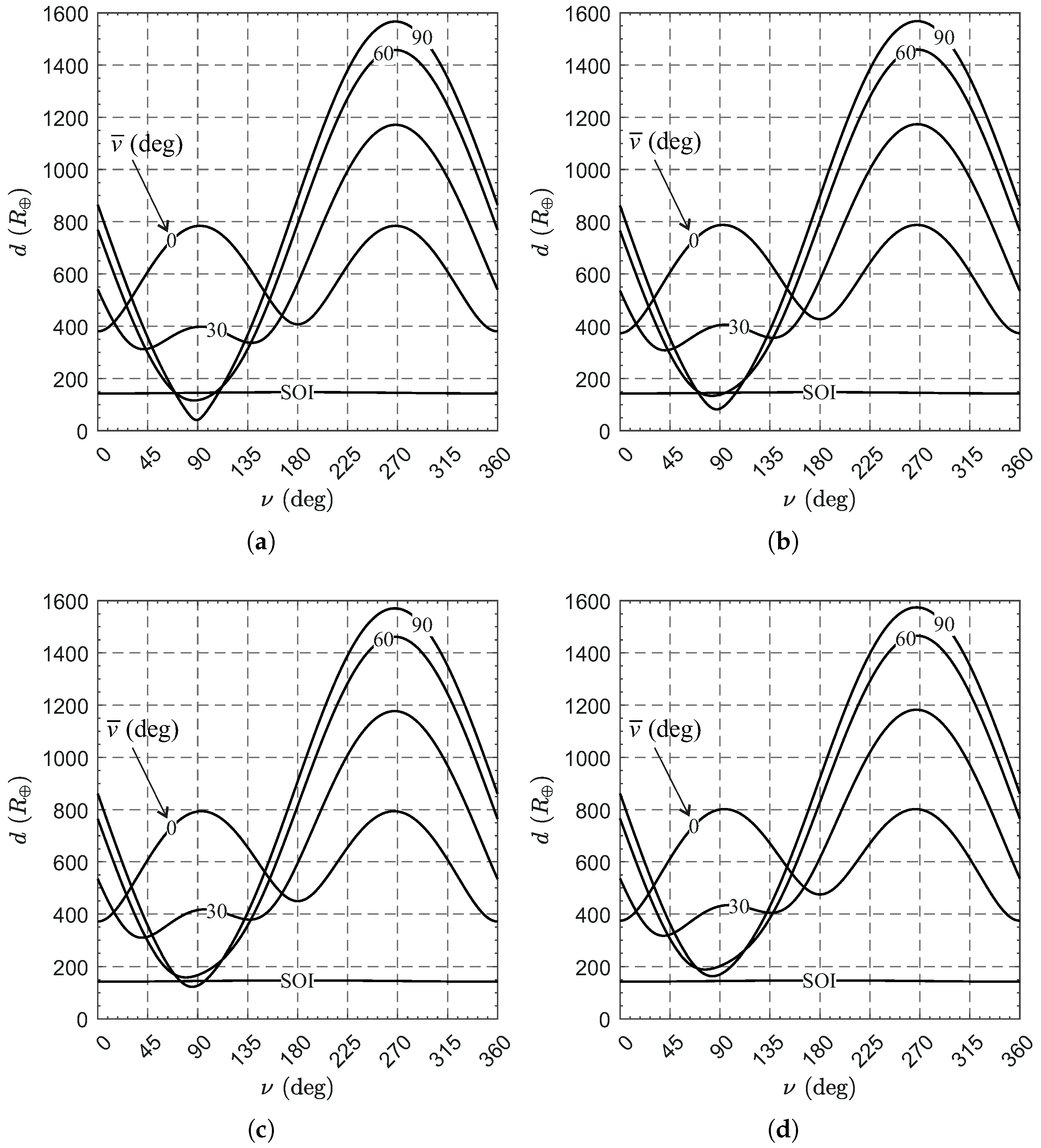 Remotesensing 15 05626 g008 Remotesensing 15 05626 g008
