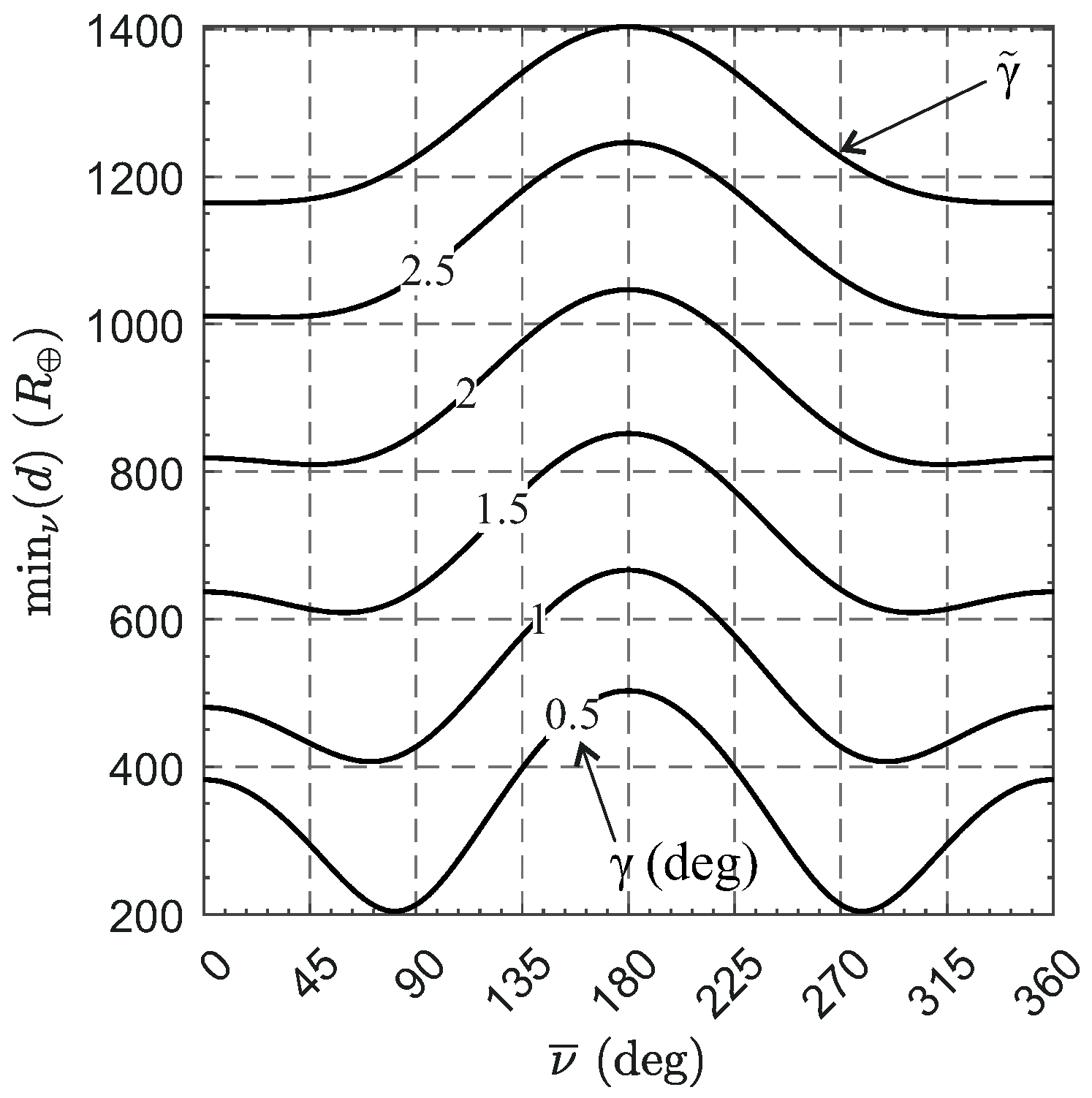 Remotesensing 15 05626 g009 Remotesensing 15 05626 g009