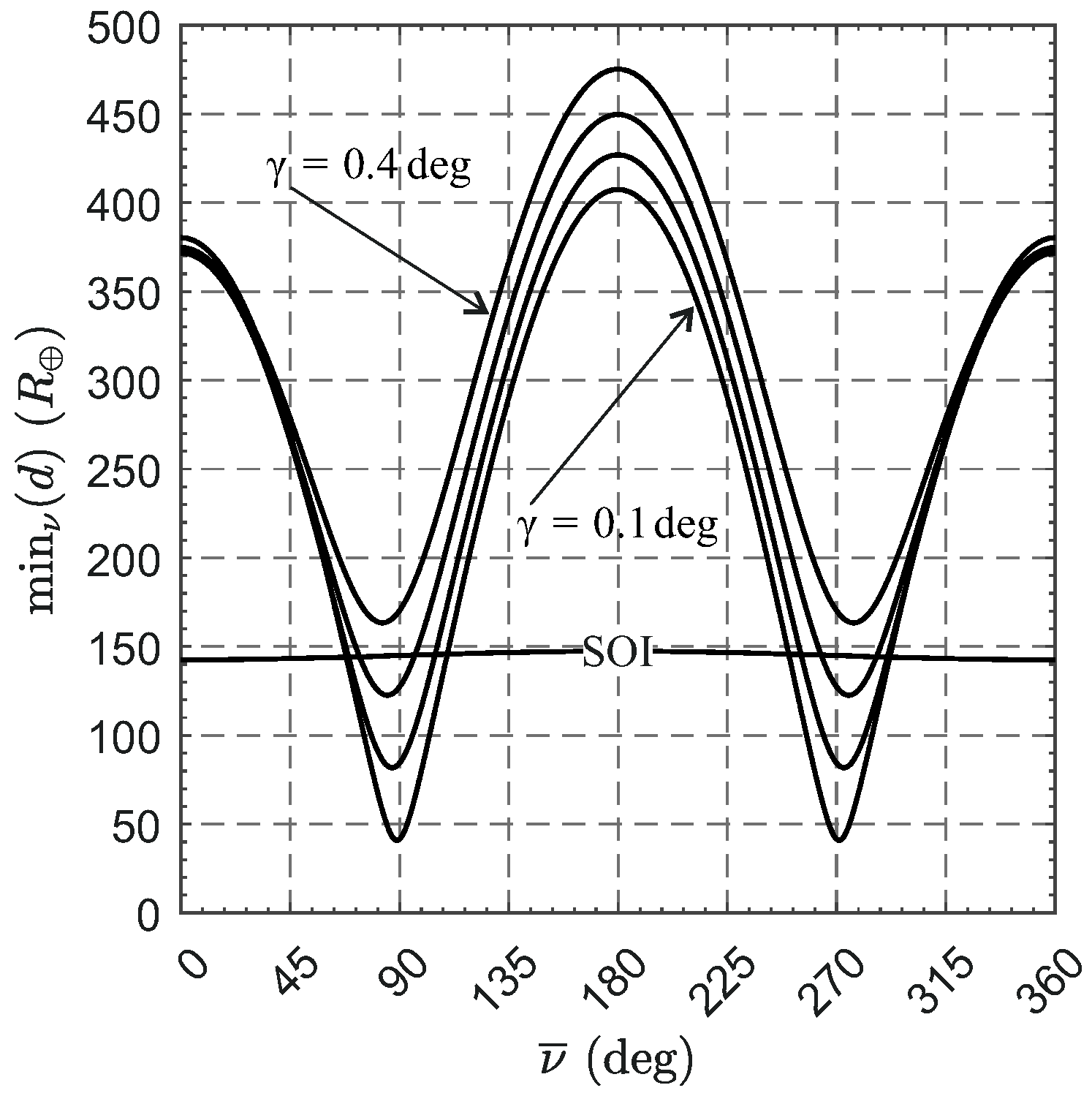 Remotesensing 15 05626 g011 Remotesensing 15 05626 g011