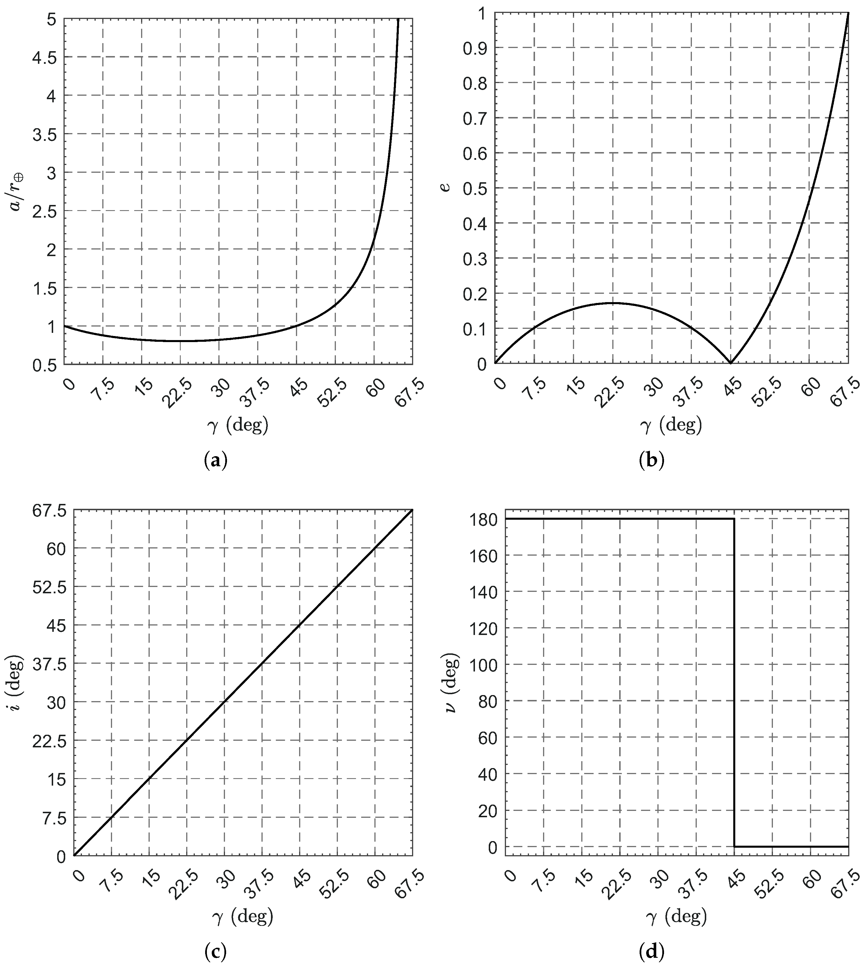 Remotesensing 15 05626 g012 Remotesensing 15 05626 g012