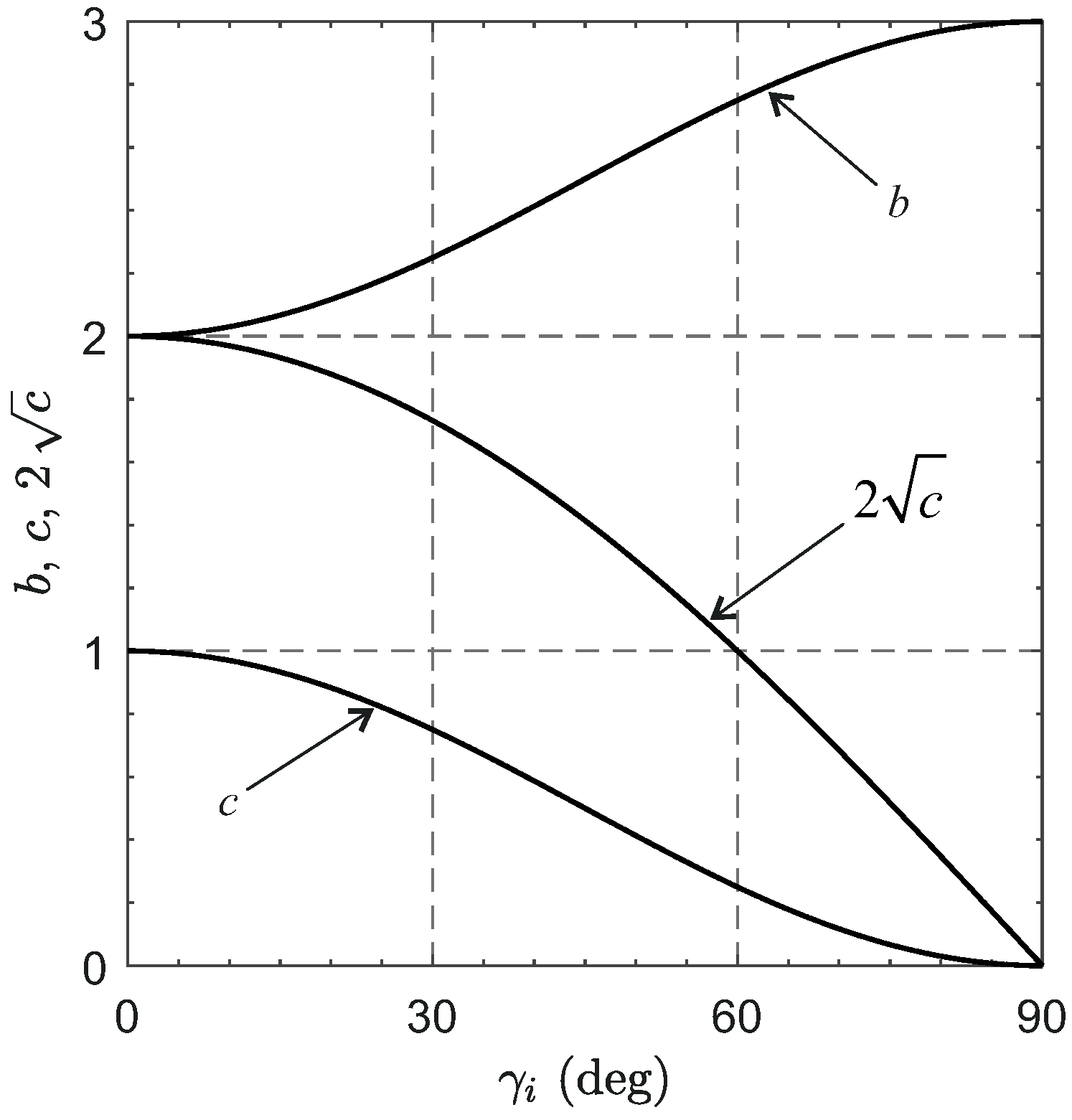 Remotesensing 15 05626 g013 Remotesensing 15 05626 g013