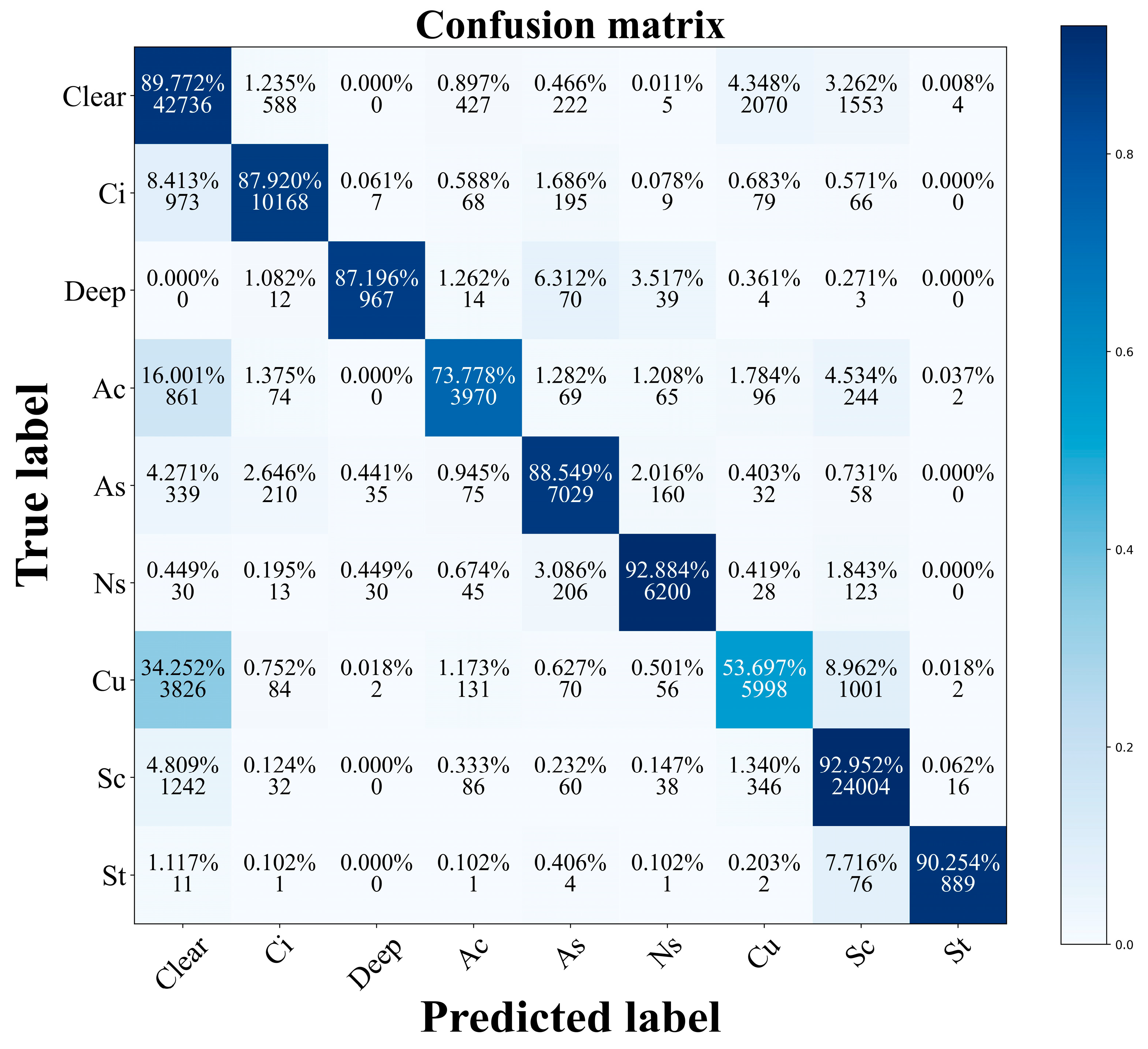 Remotesensing 15 05630 g004