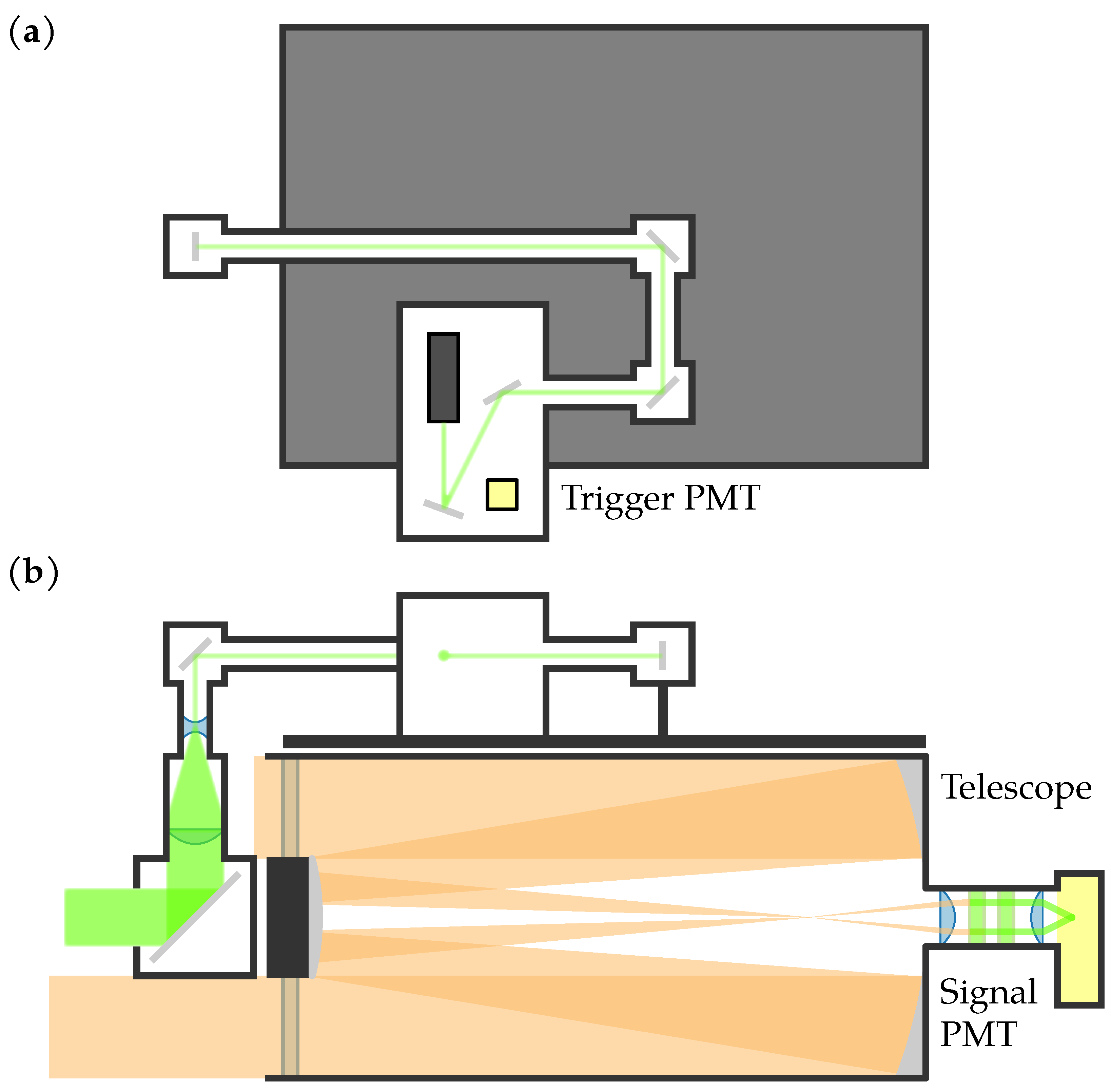 Remotesensing 15 05634 g002