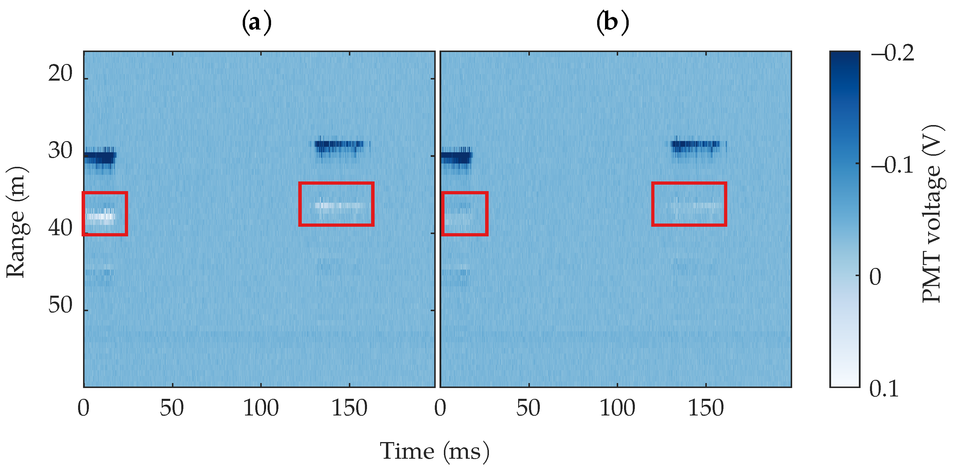 Remotesensing 15 05634 g008