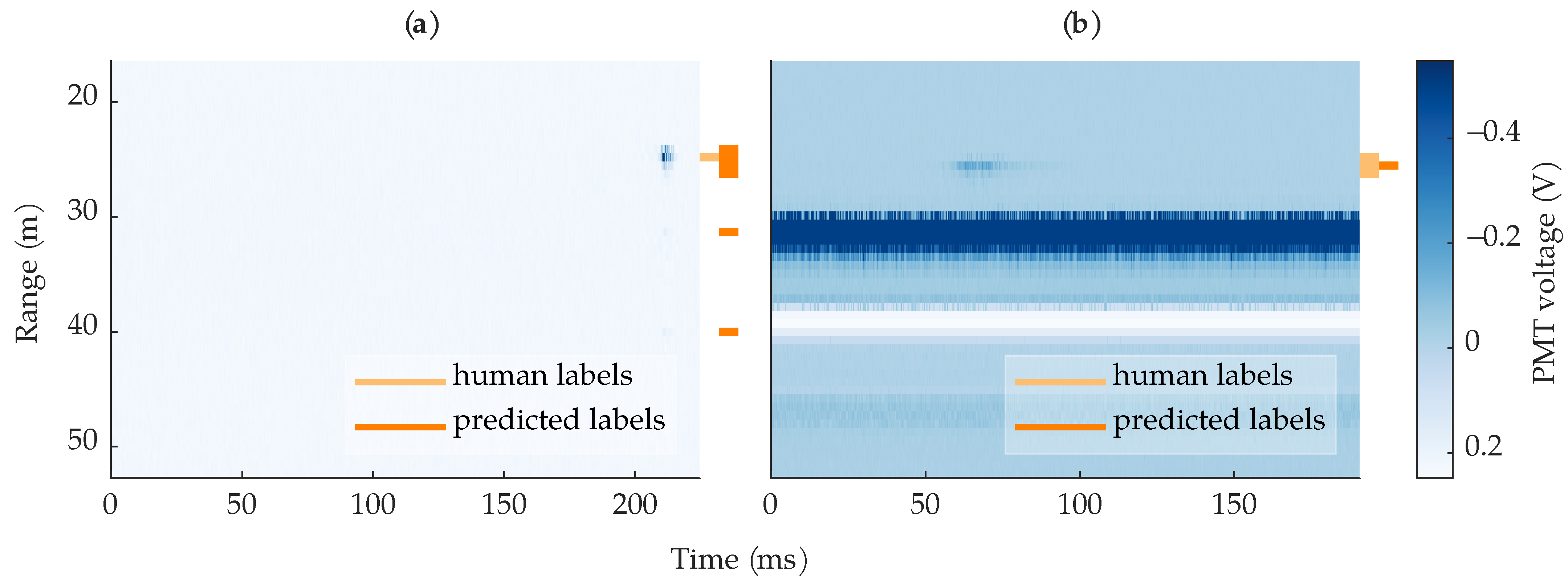 Remotesensing 15 05634 g014
