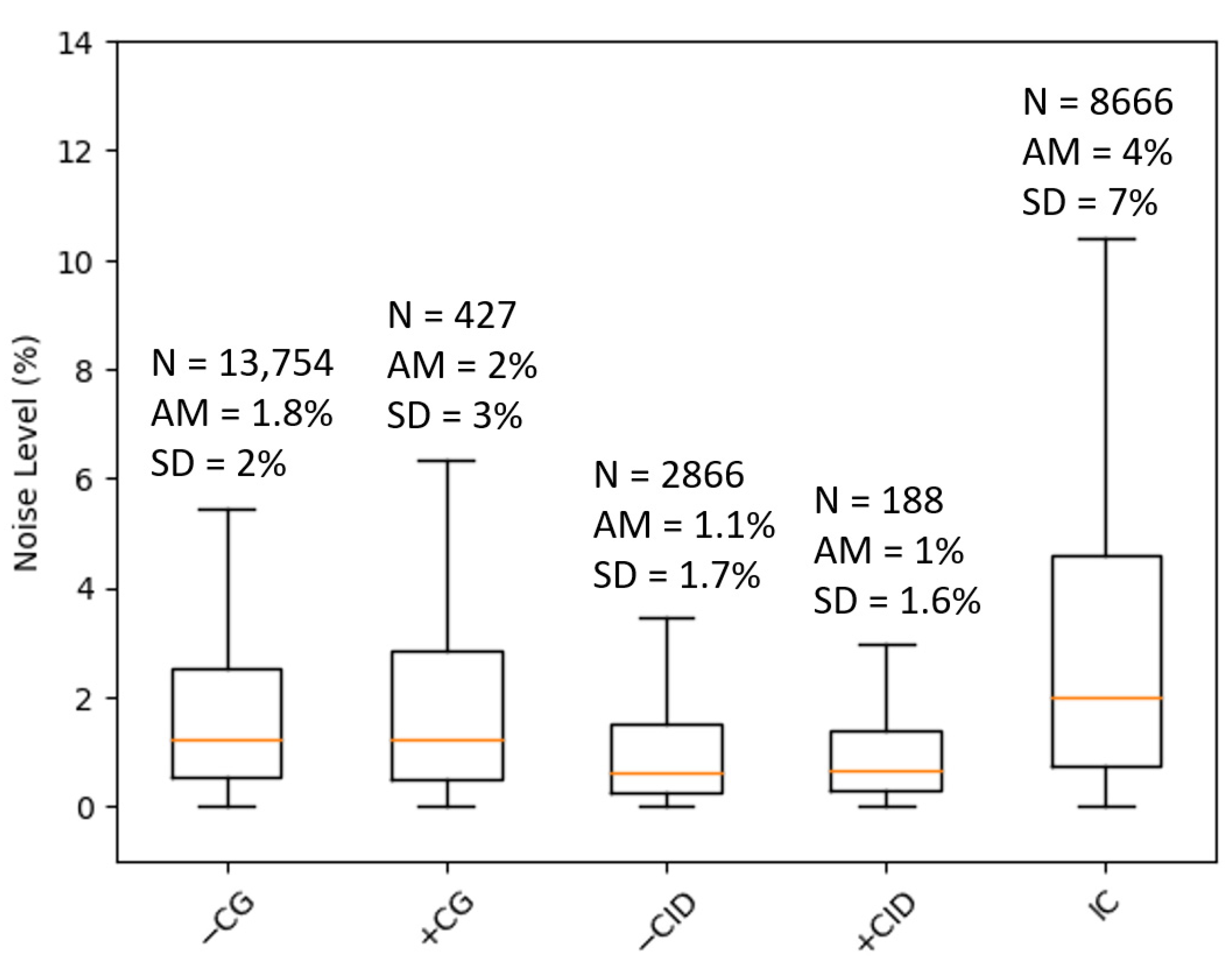Remotesensing 15 05635 g004
