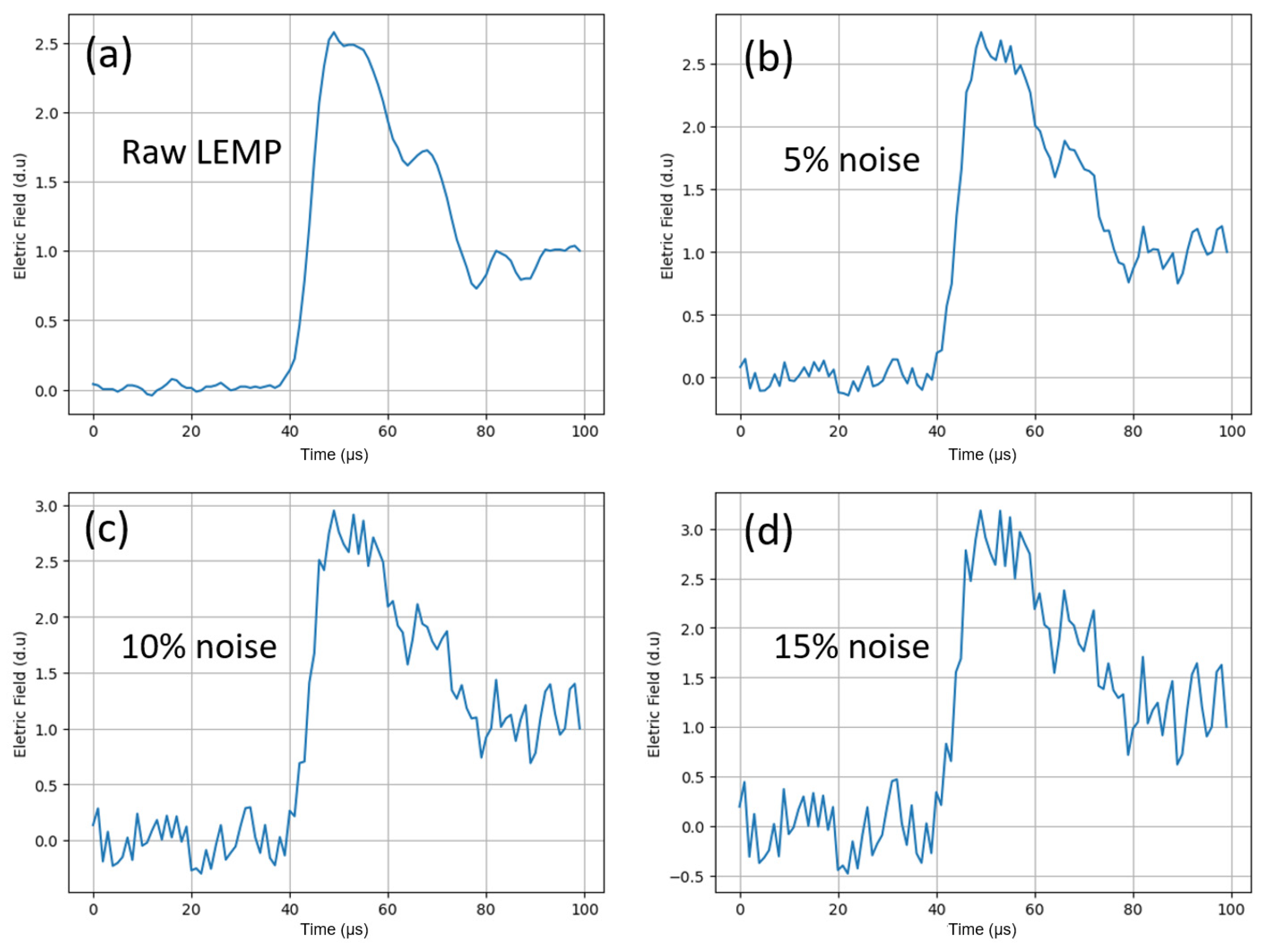 Remotesensing 15 05635 g016