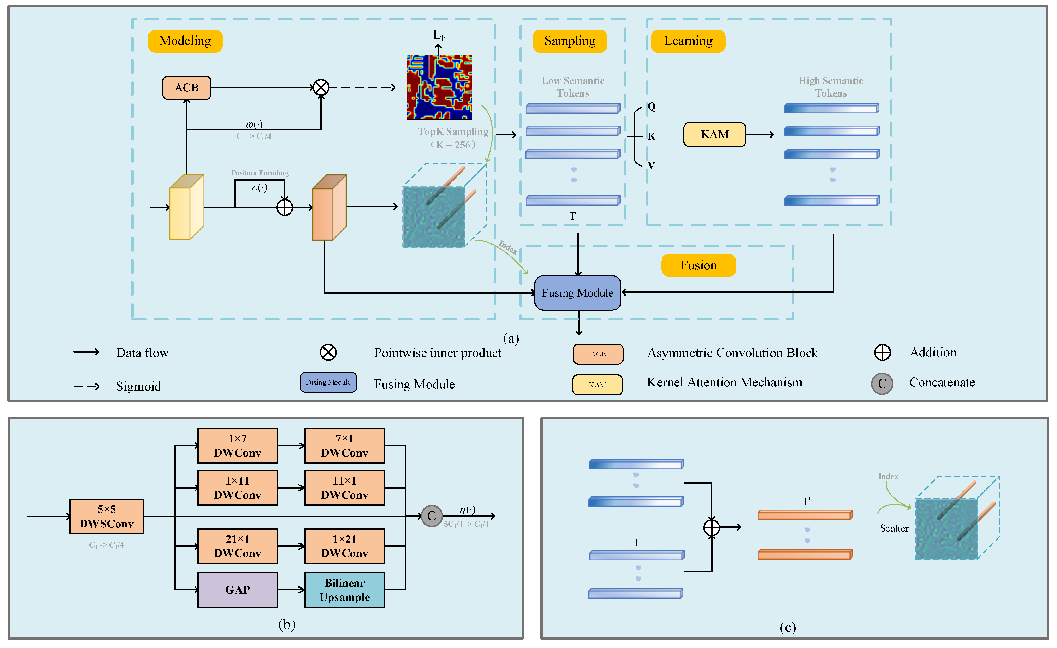 Remotesensing 15 05638 g002