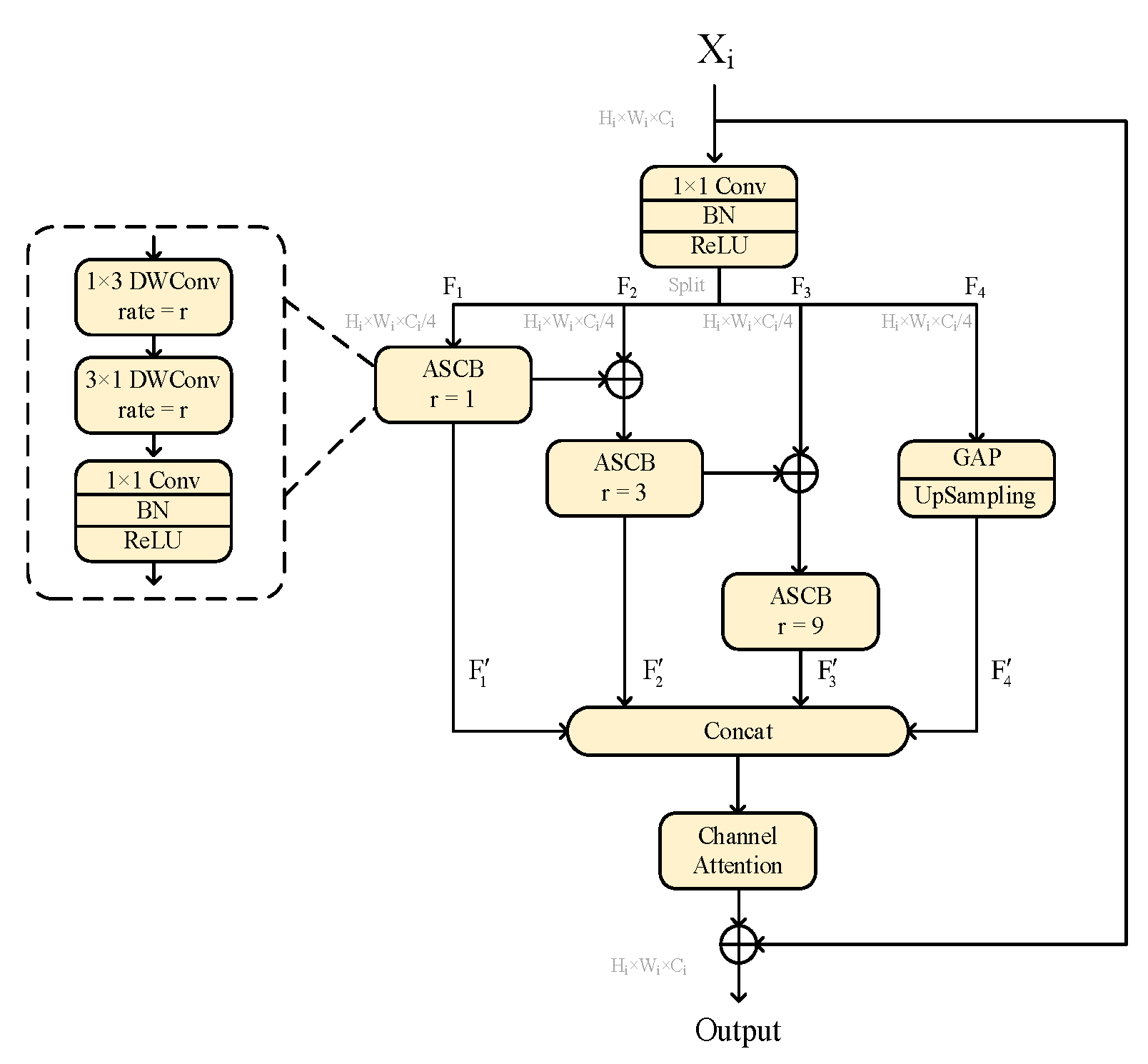Remotesensing 15 05638 g004