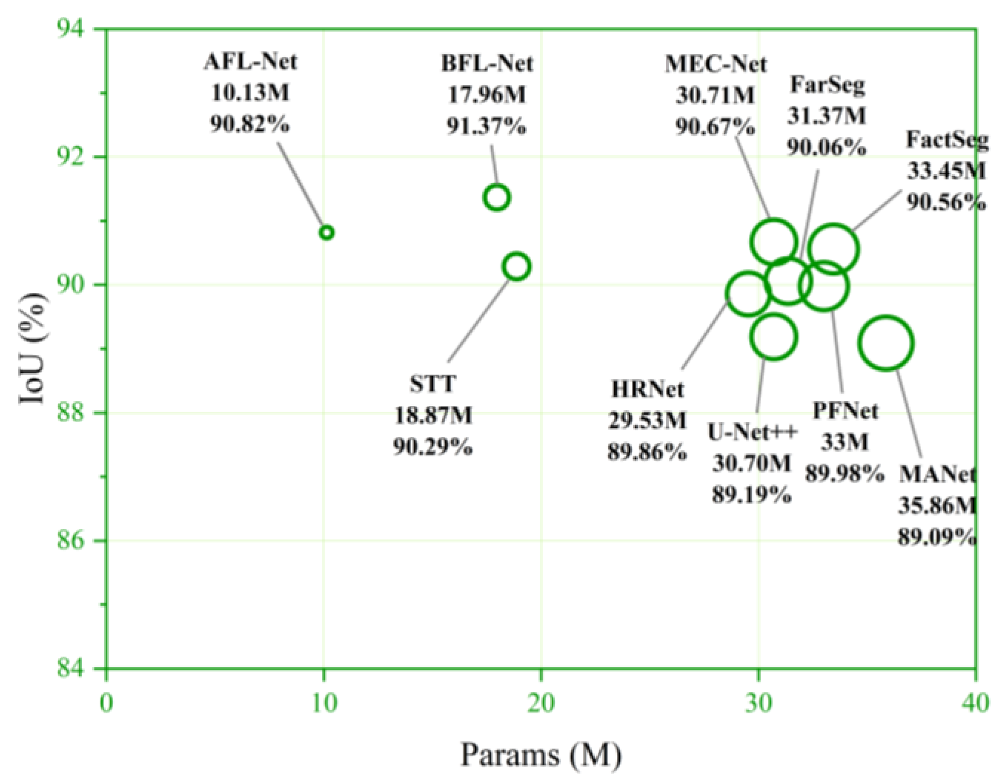 Remotesensing 15 05638 g011