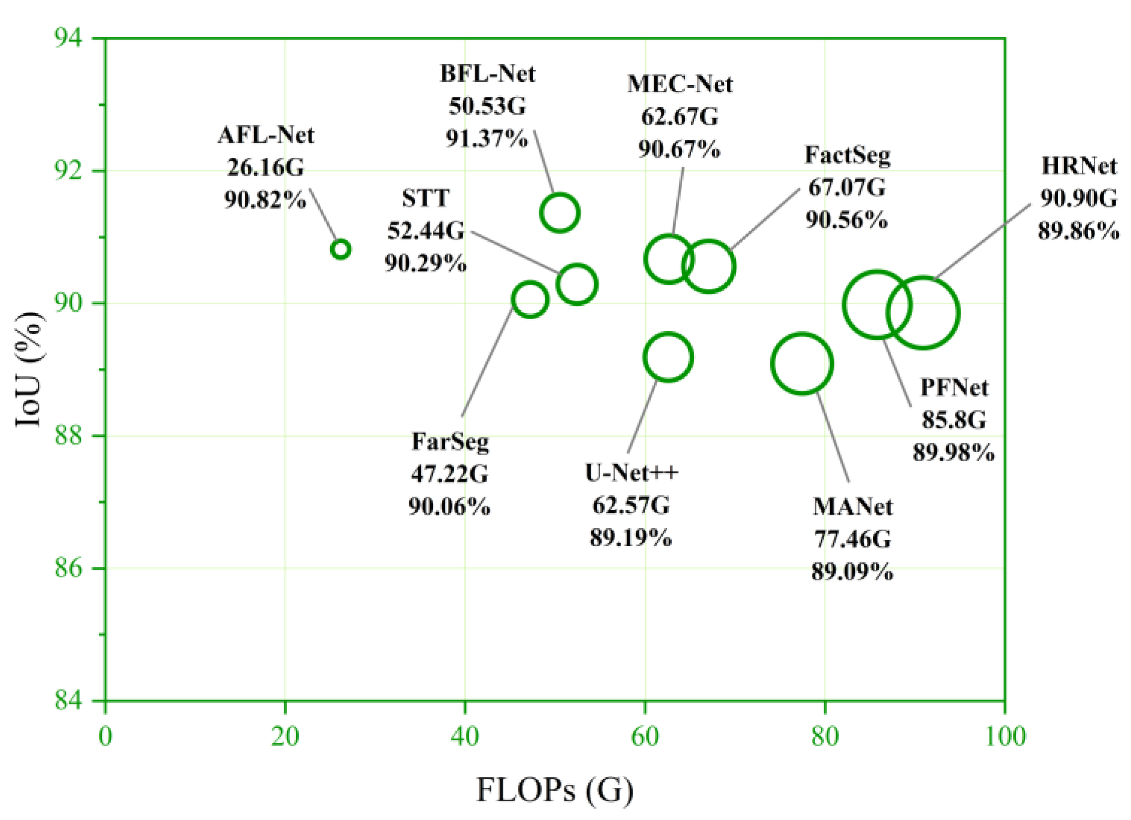 Remotesensing 15 05638 g012