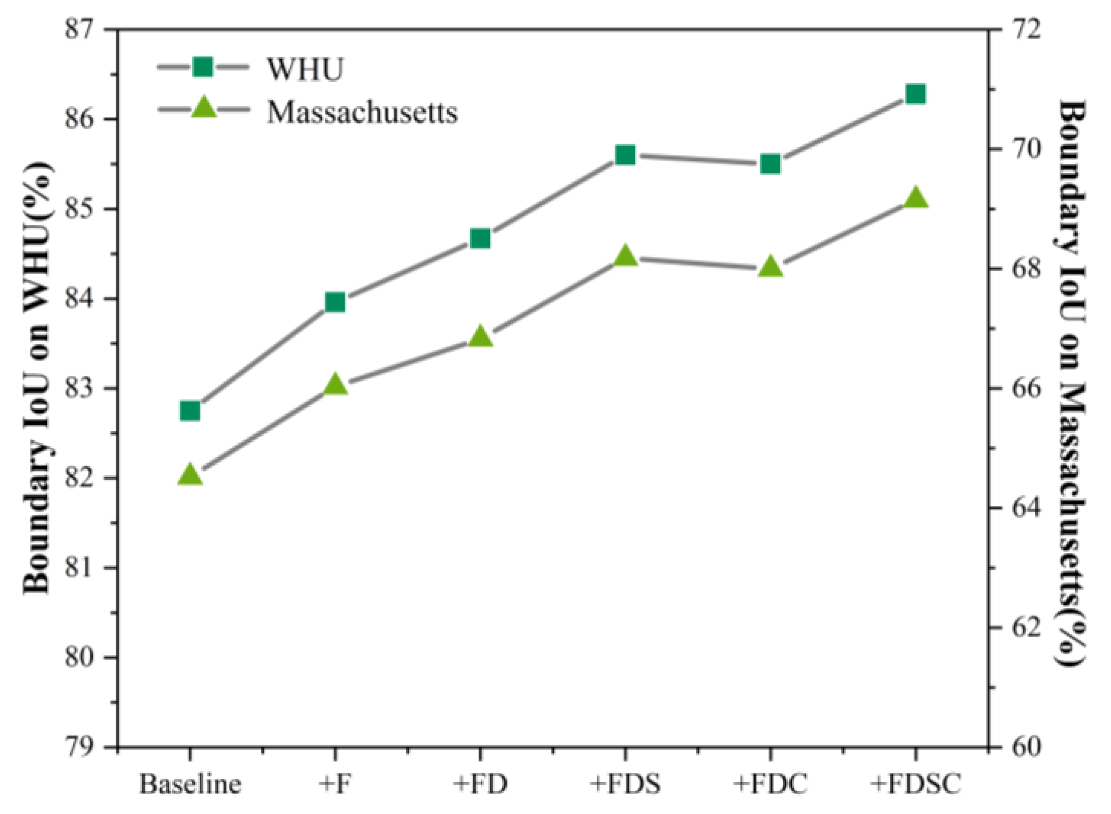 Remotesensing 15 05638 g013