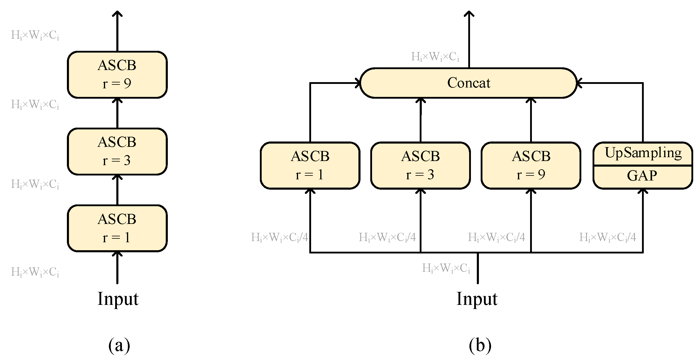 Remotesensing 15 05638 g014