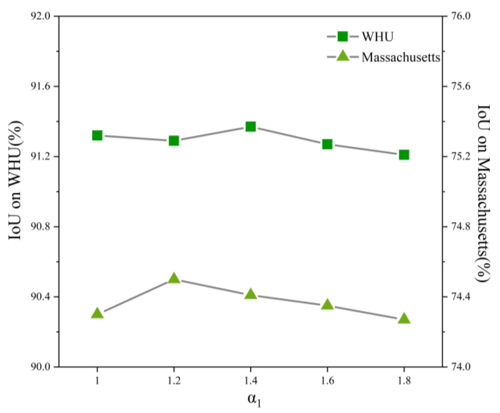 Remotesensing 15 05638 g016
