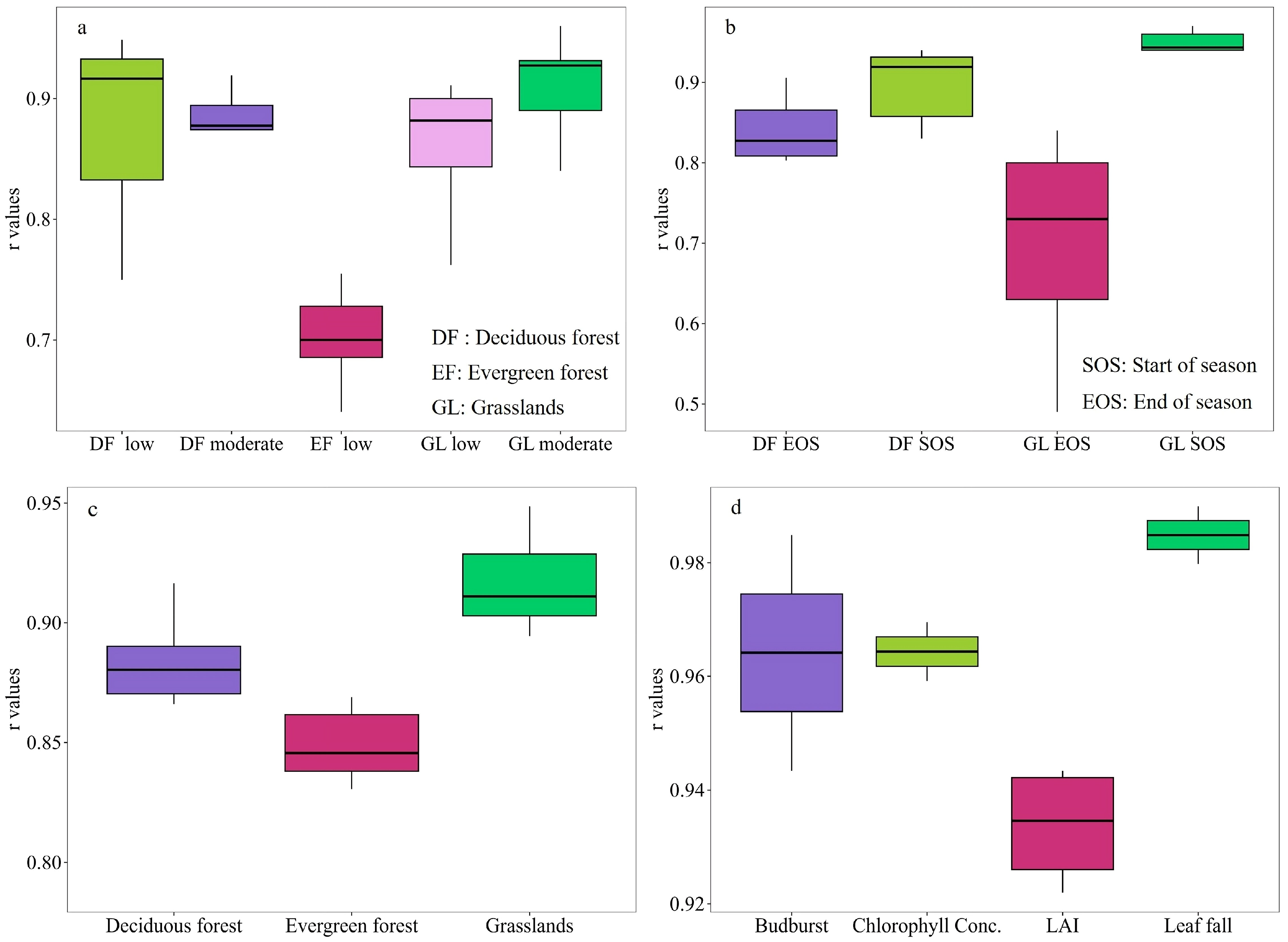 Remotesensing 15 05642 g003