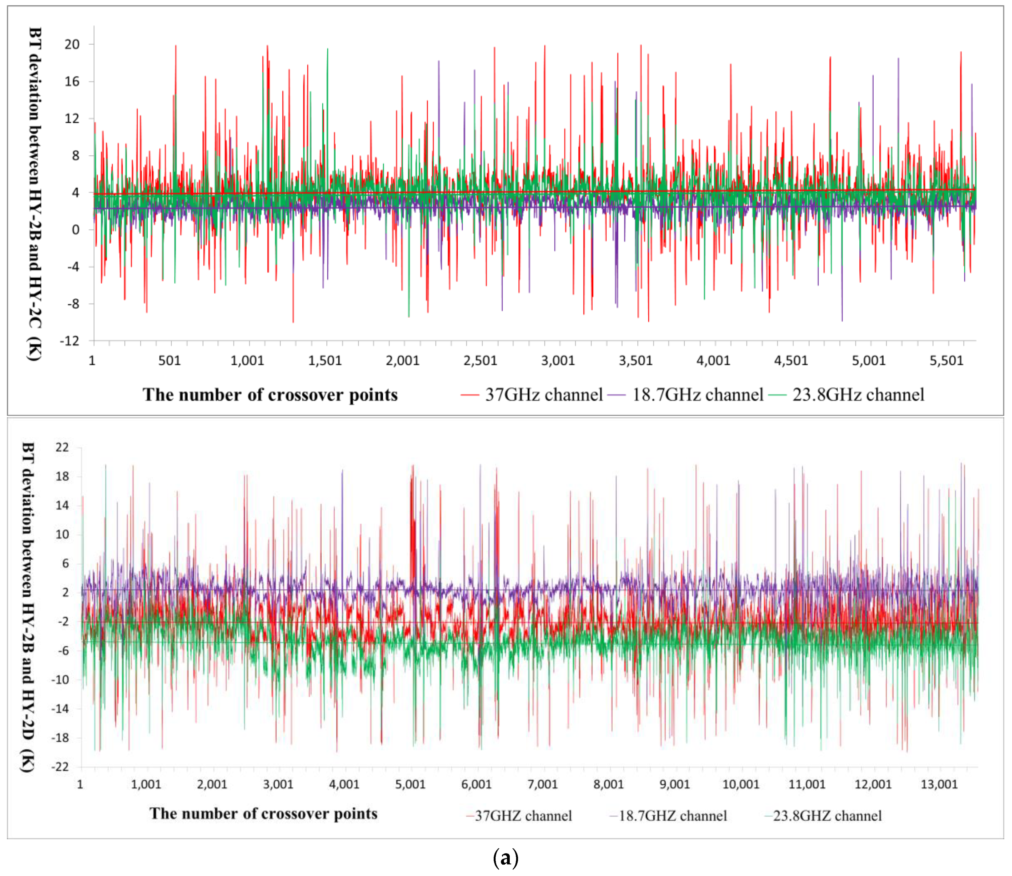Remotesensing 15 05643 g004a
