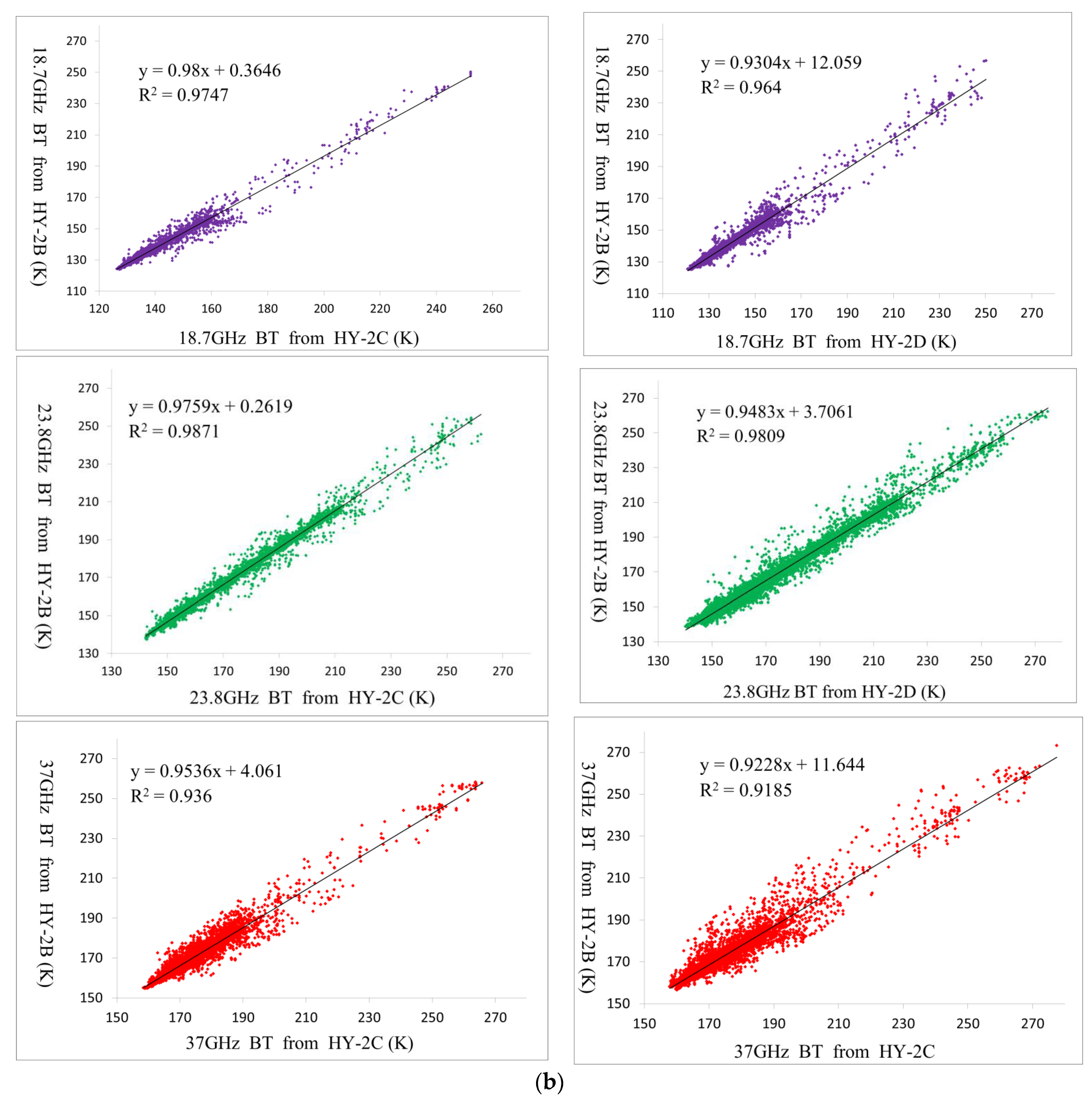 Remotesensing 15 05643 g004b