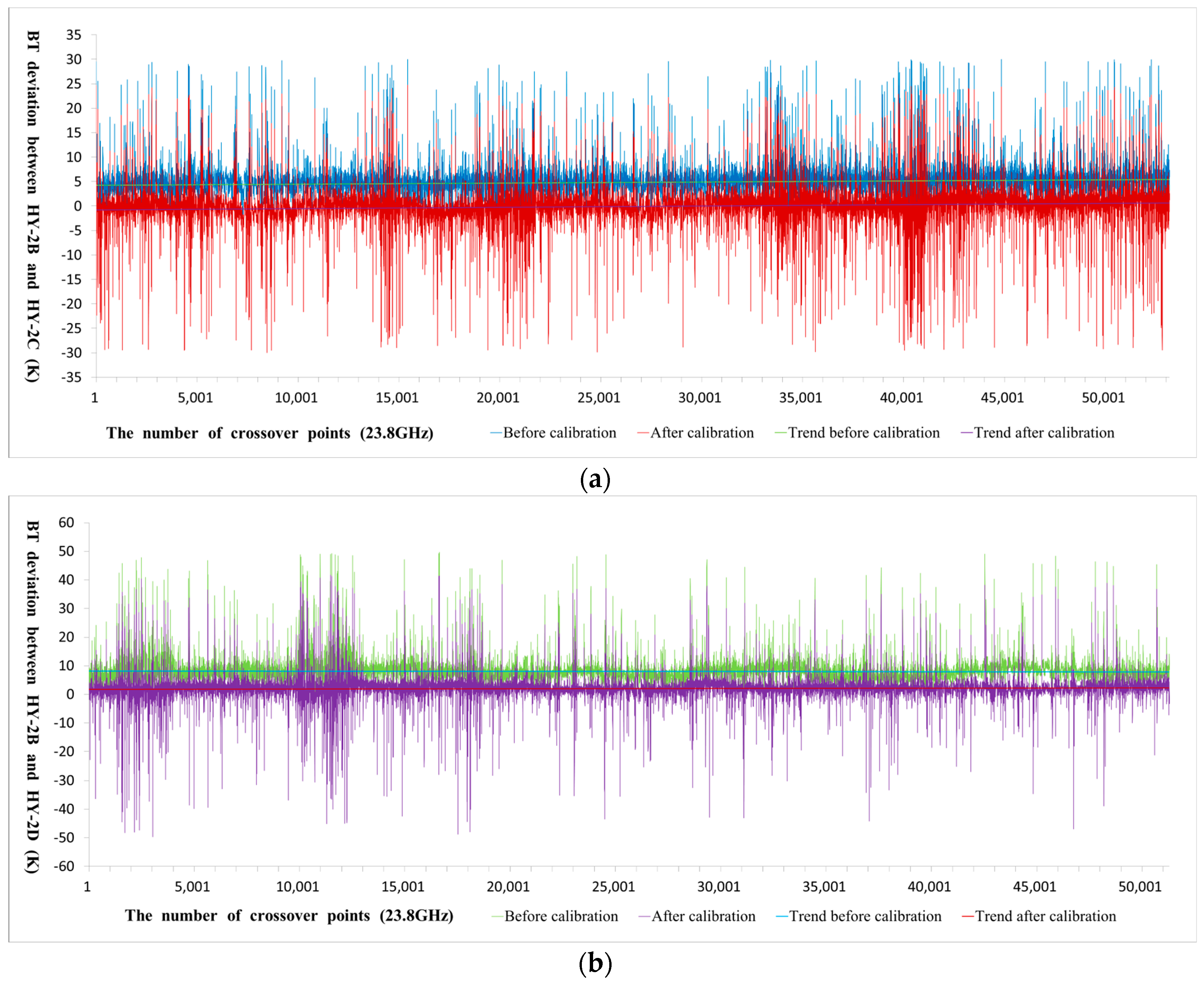 Remotesensing 15 05643 g007