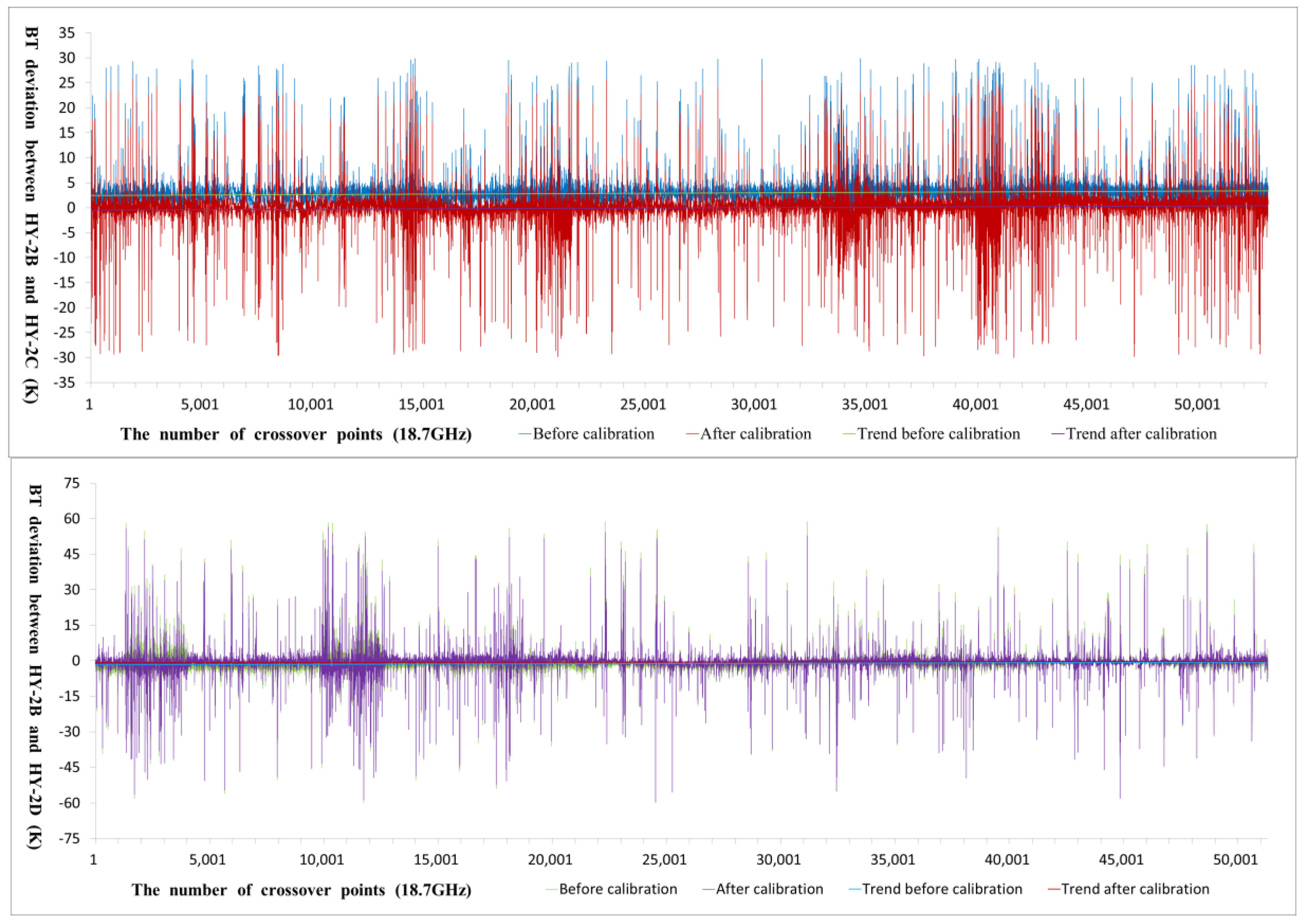 Remotesensing 15 05643 g008