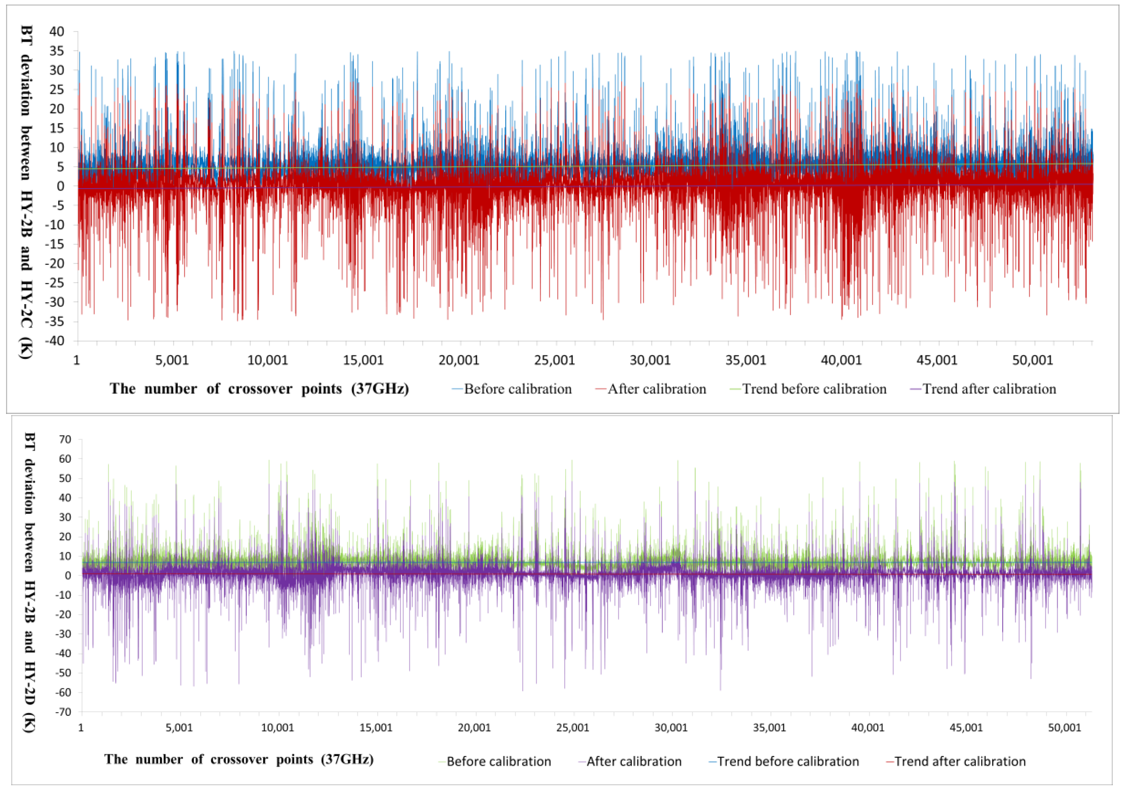 Remotesensing 15 05643 g009