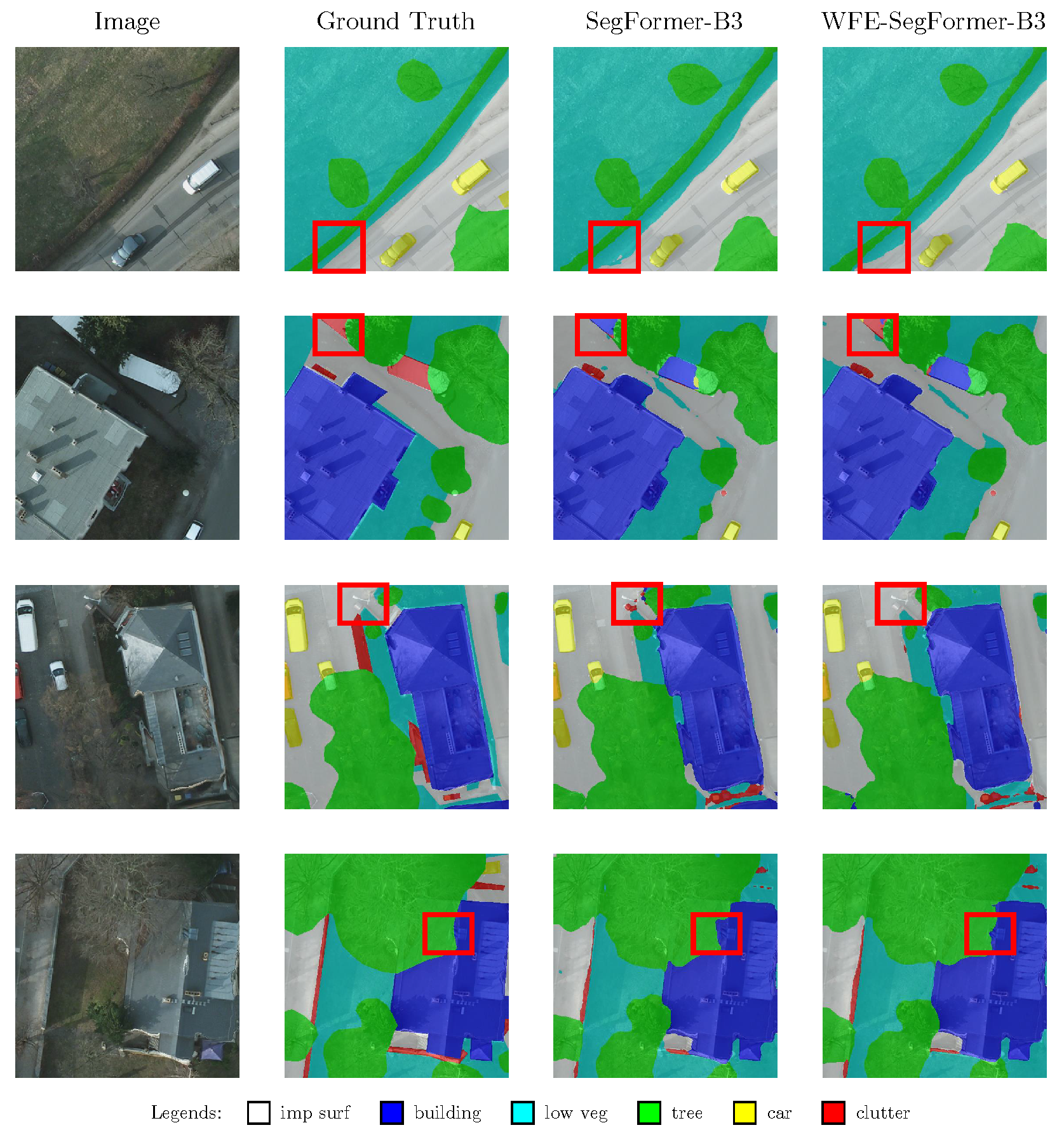 Remotesensing 15 05644 g005