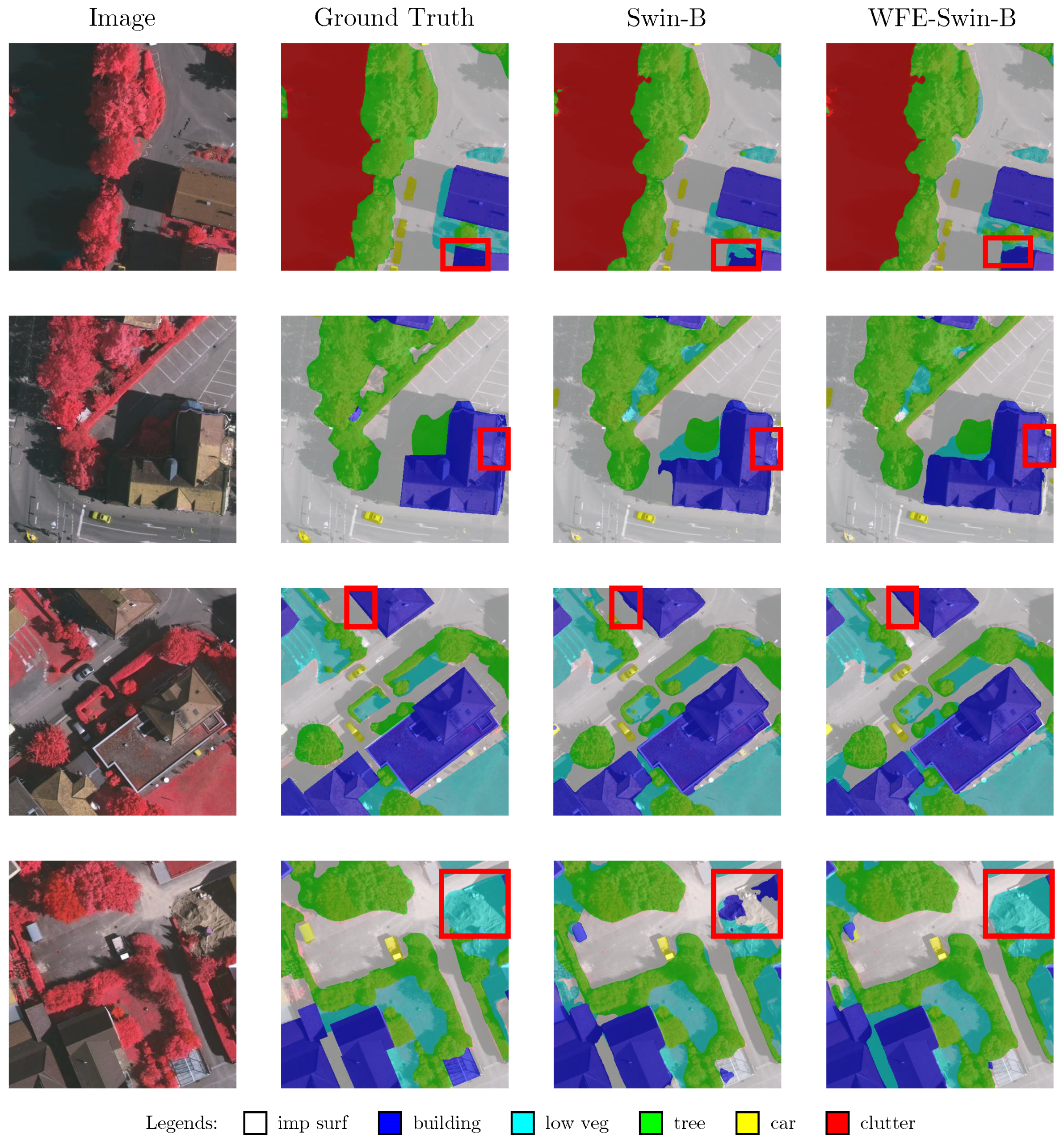 Remotesensing 15 05644 g009