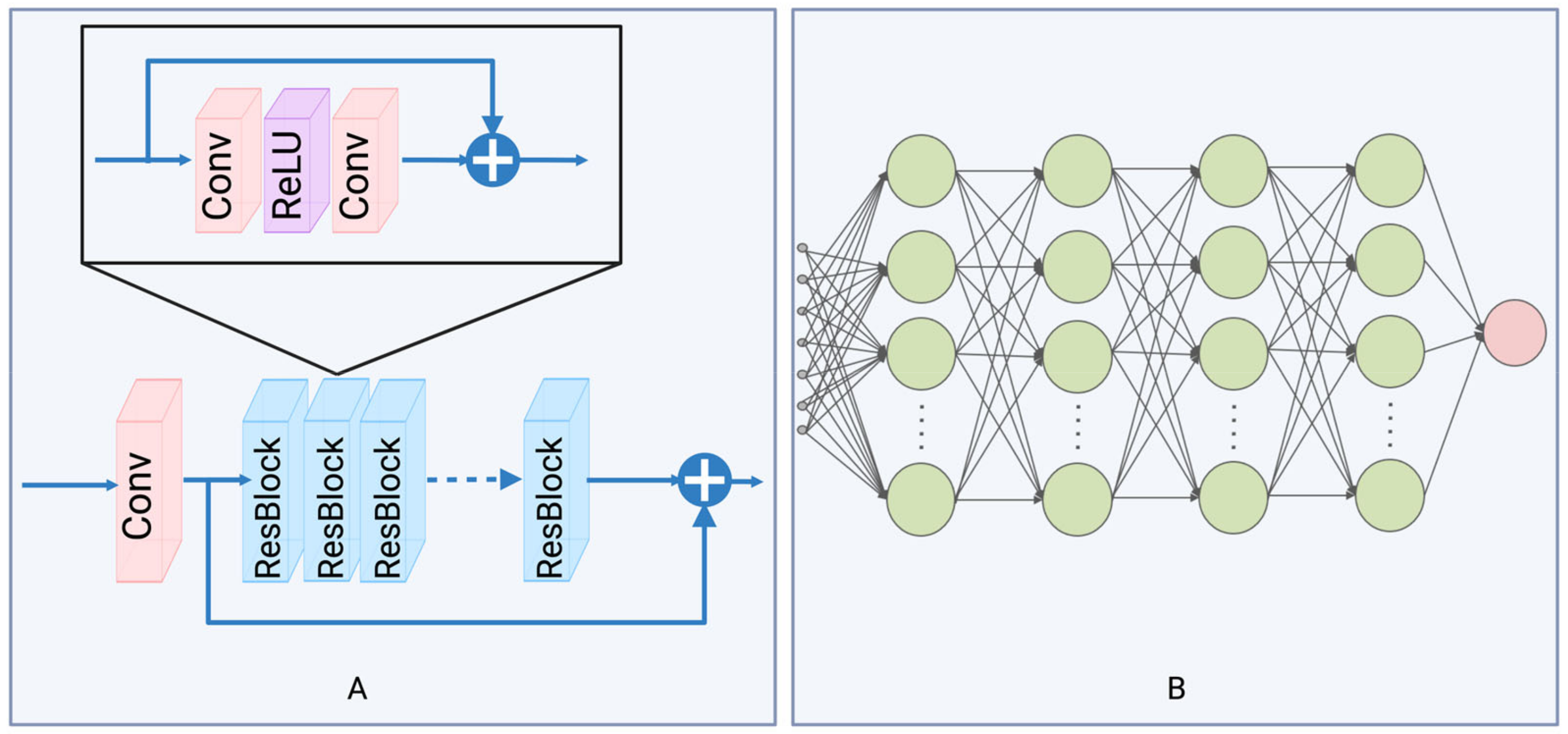 Remotesensing 15 05646 g002