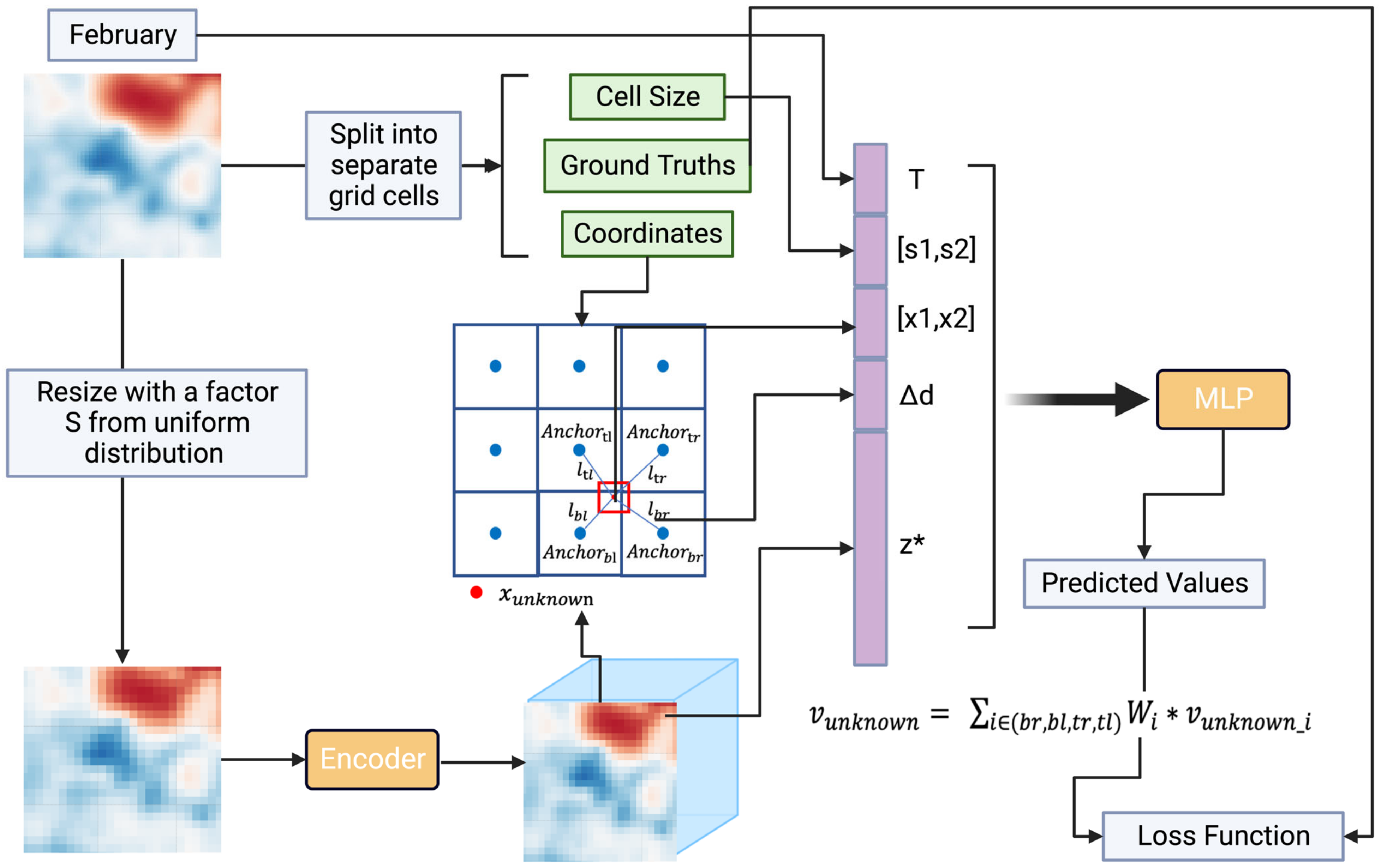 Remotesensing 15 05646 g004