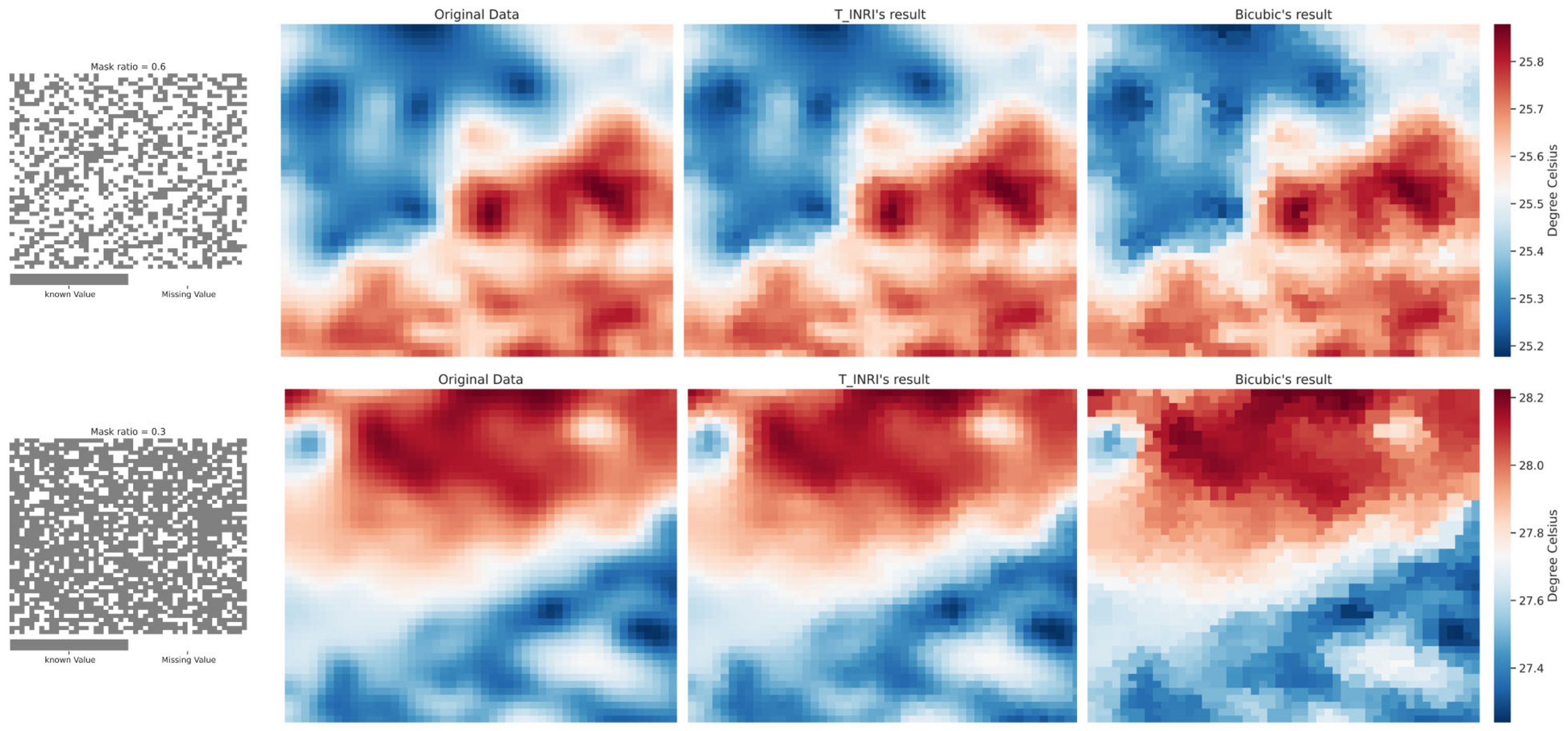 Remotesensing 15 05646 g010