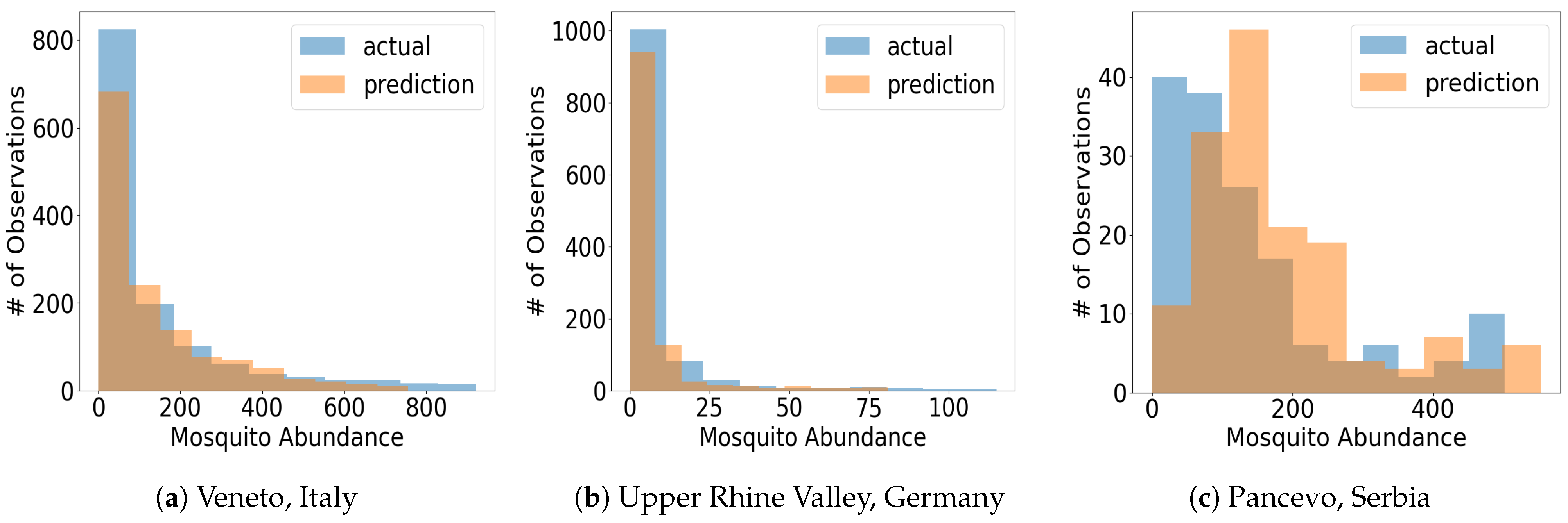 Remotesensing 15 05649 g002