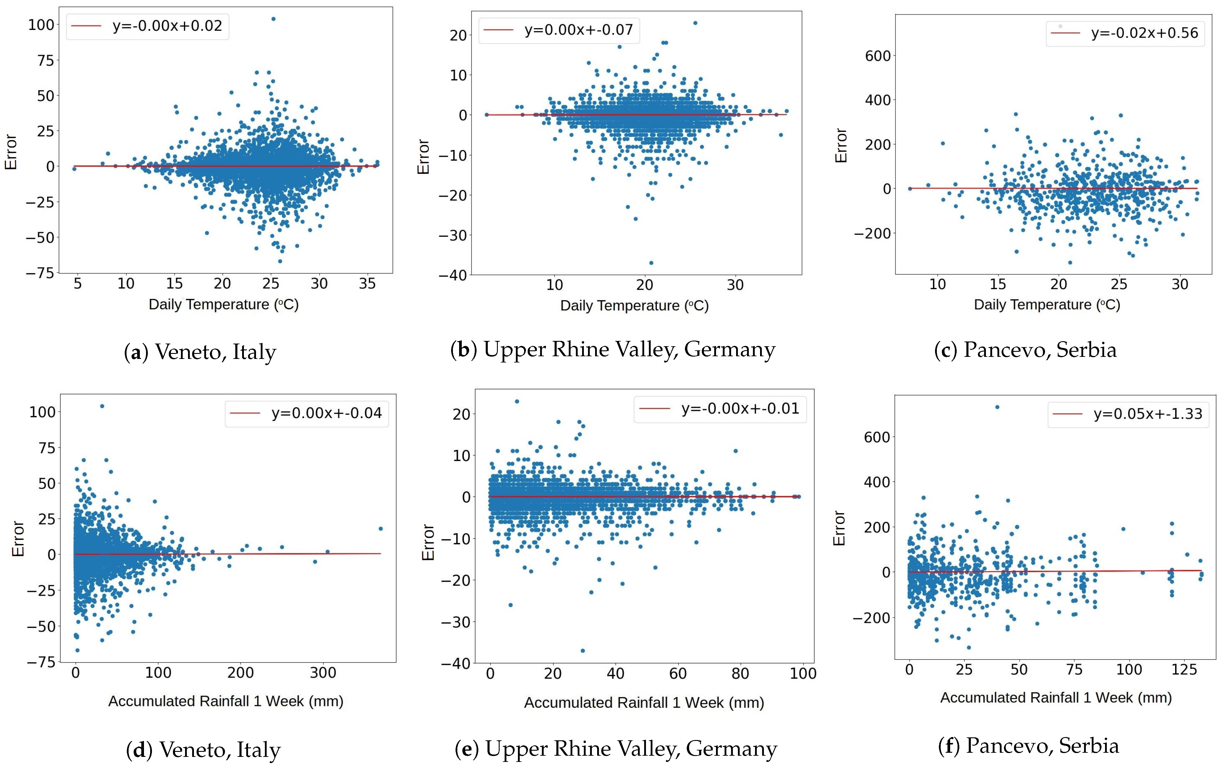 Remotesensing 15 05649 g003