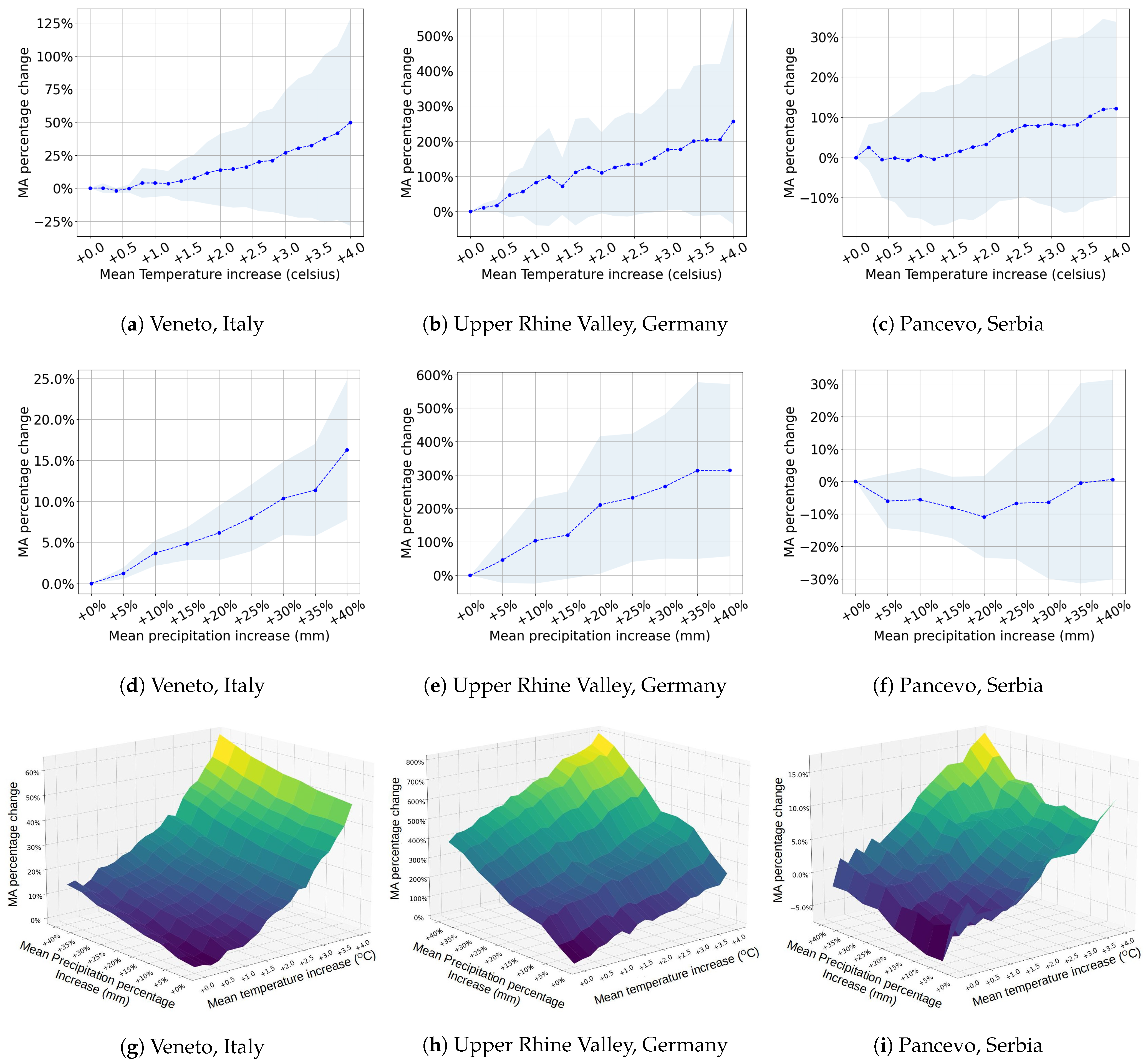 Remotesensing 15 05649 g004