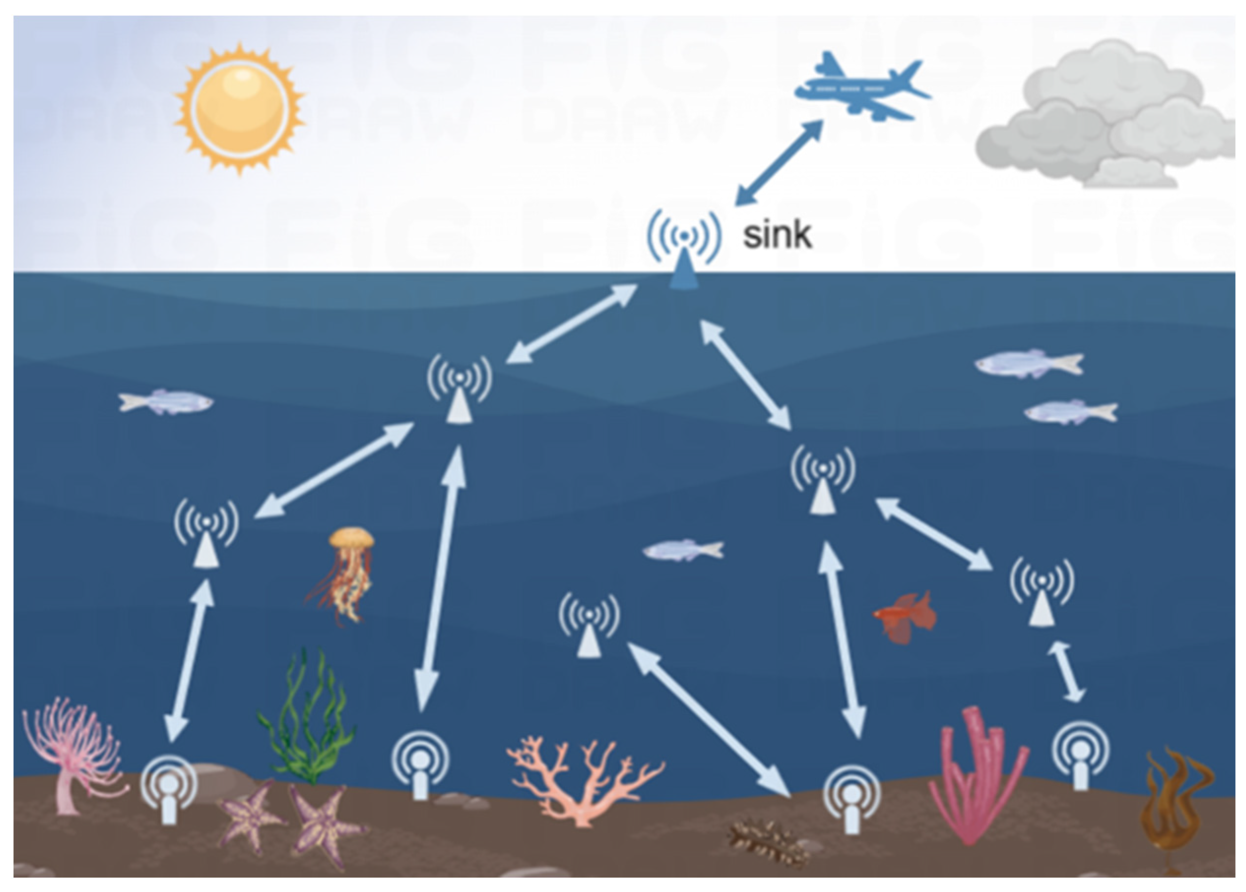 Remotesensing 15 05651 g001