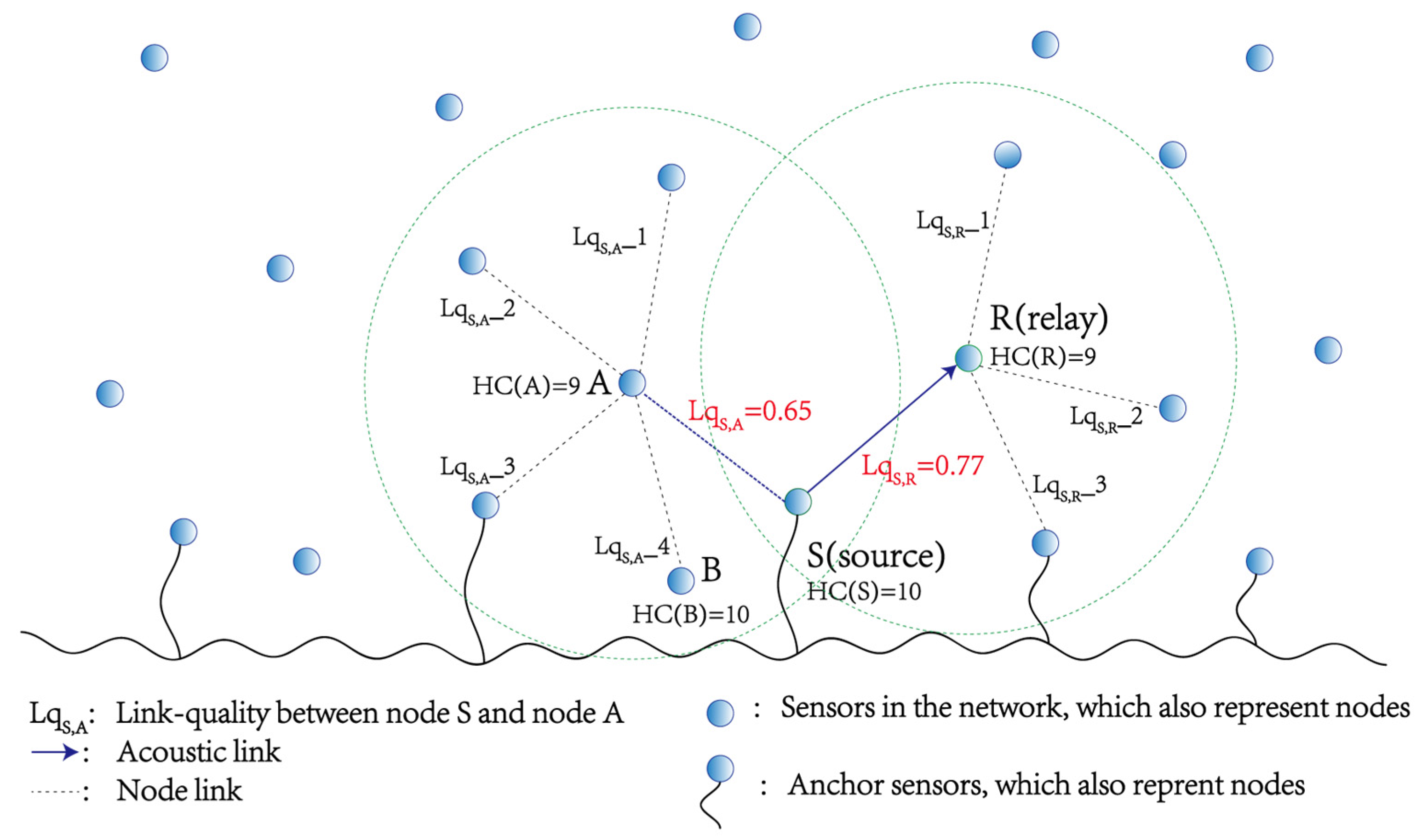 Remotesensing 15 05651 g006