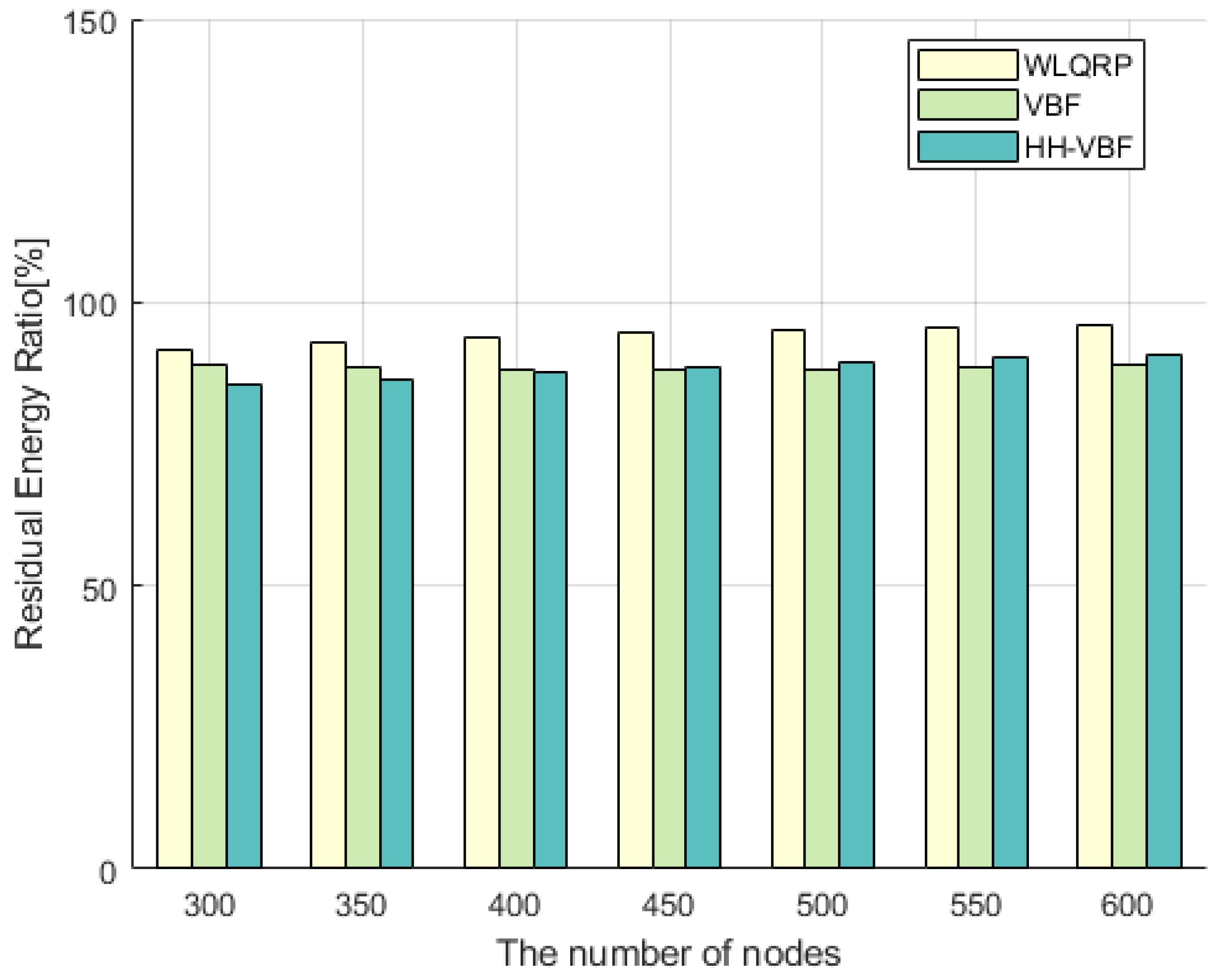 Remotesensing 15 05651 g010