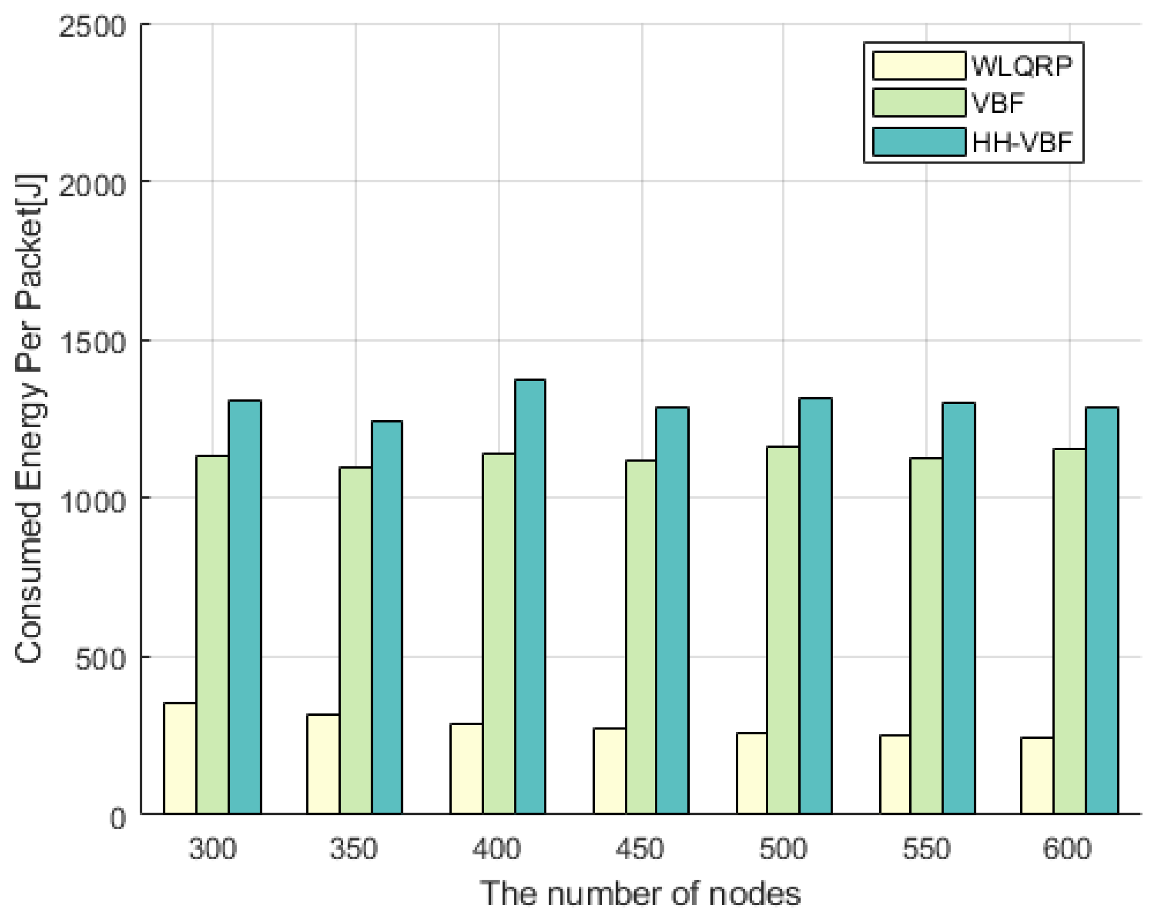 Remotesensing 15 05651 g011